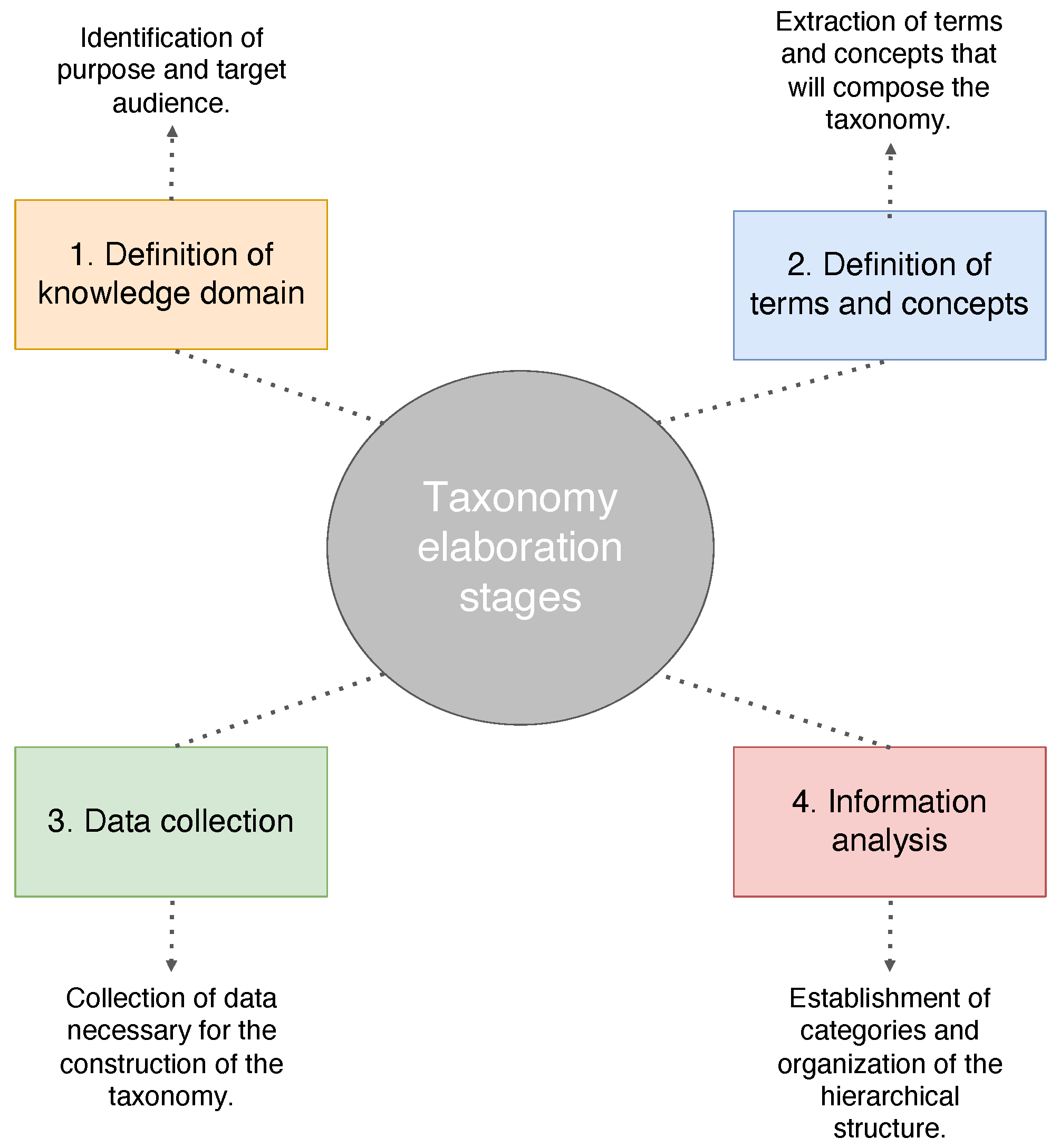 Sustainability 16 07639 g002