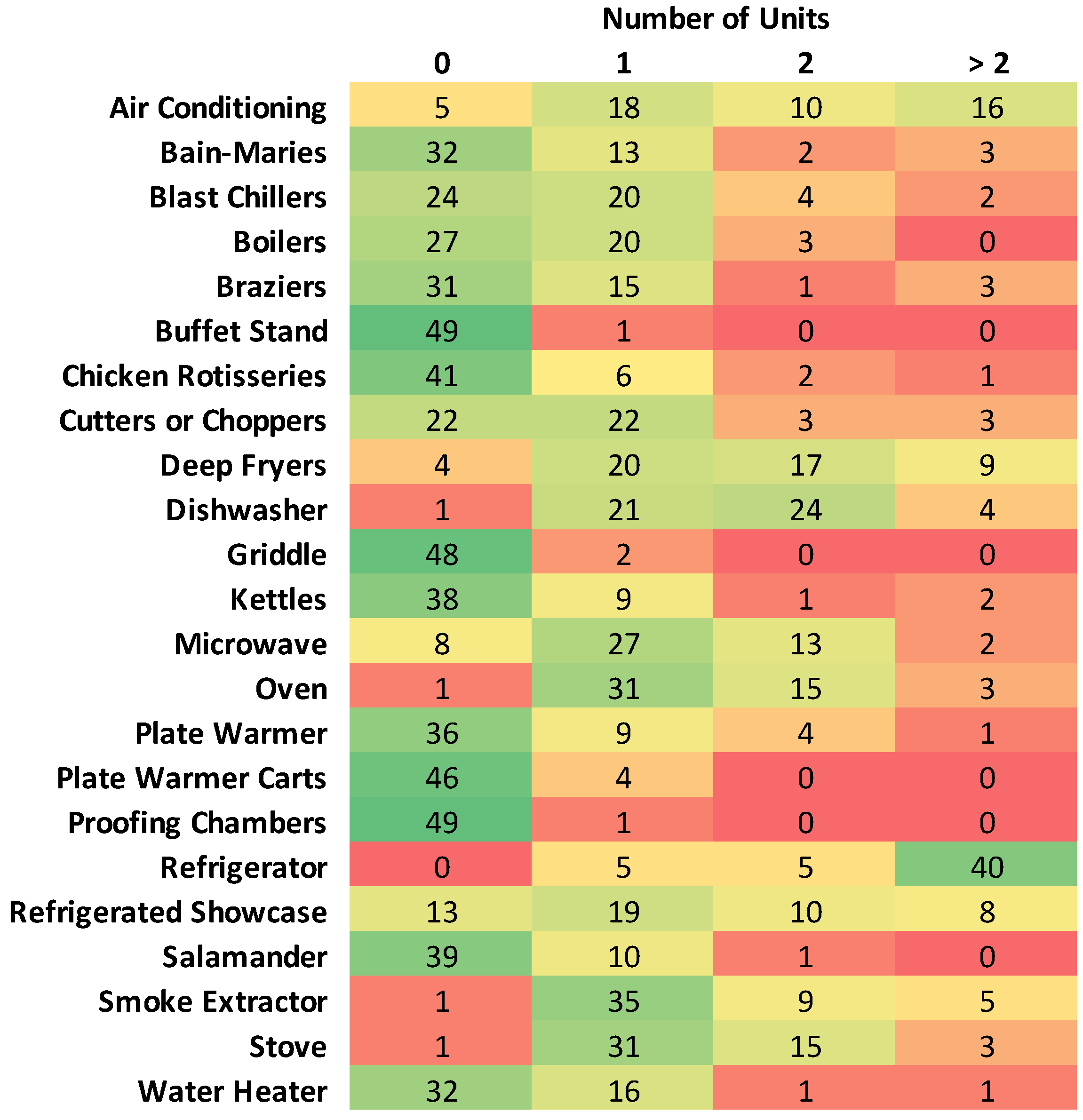 Sustainability 16 07639 g004