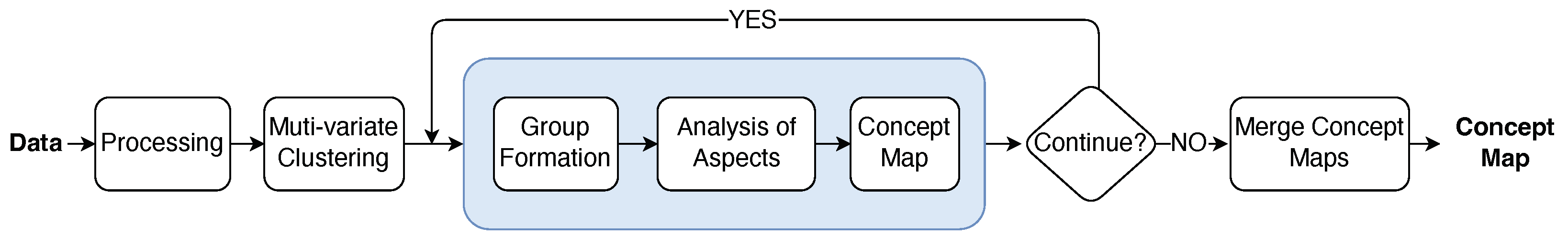 Sustainability 16 07639 g005