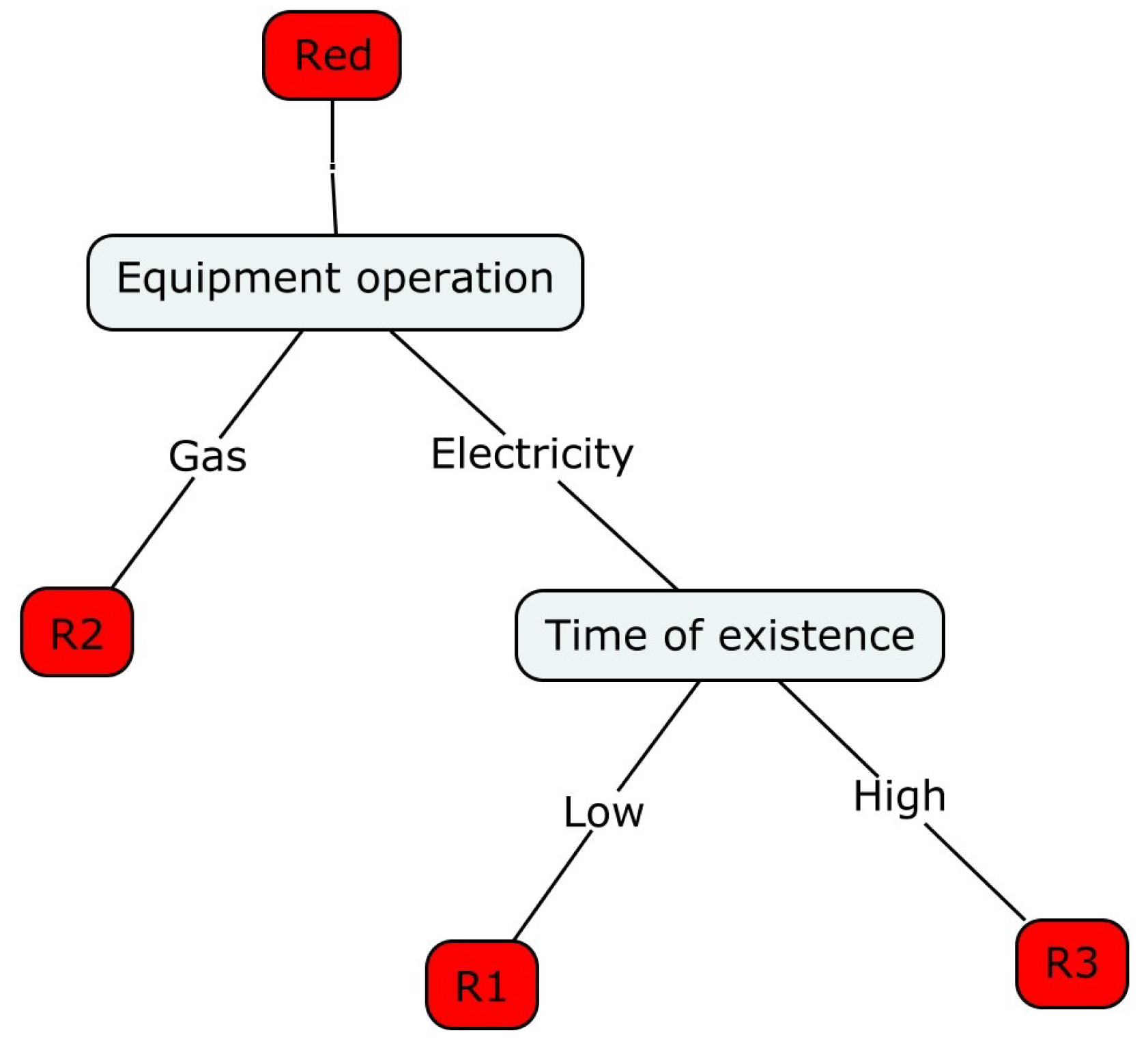 Sustainability 16 07639 g010