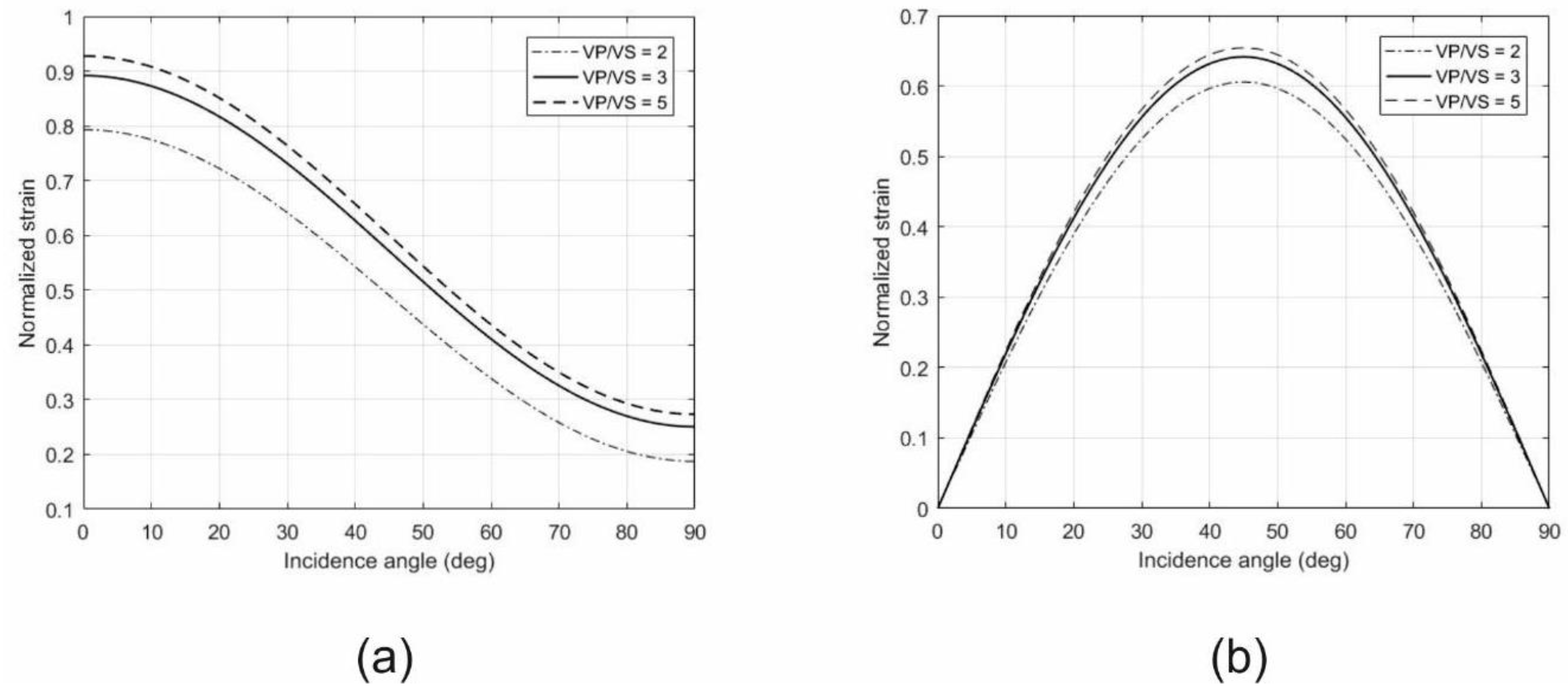 Sustainability 16 07640 g002