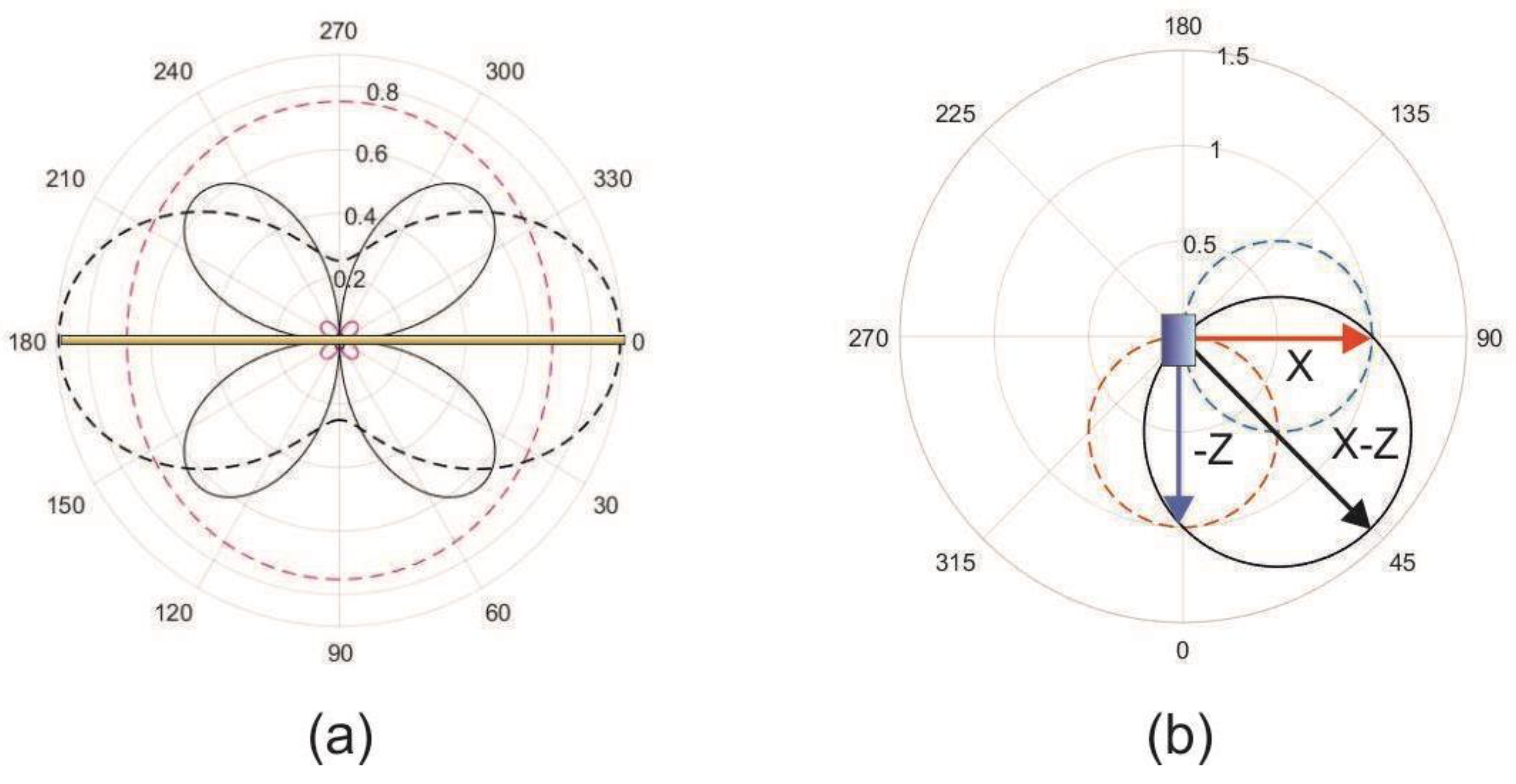 Sustainability 16 07640 g003