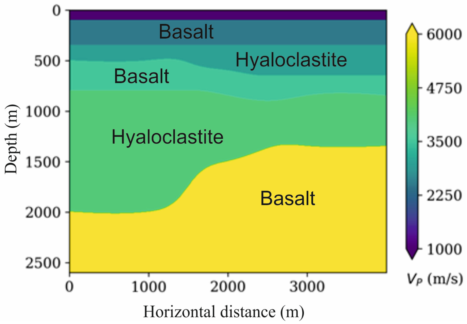 Sustainability 16 07640 g006