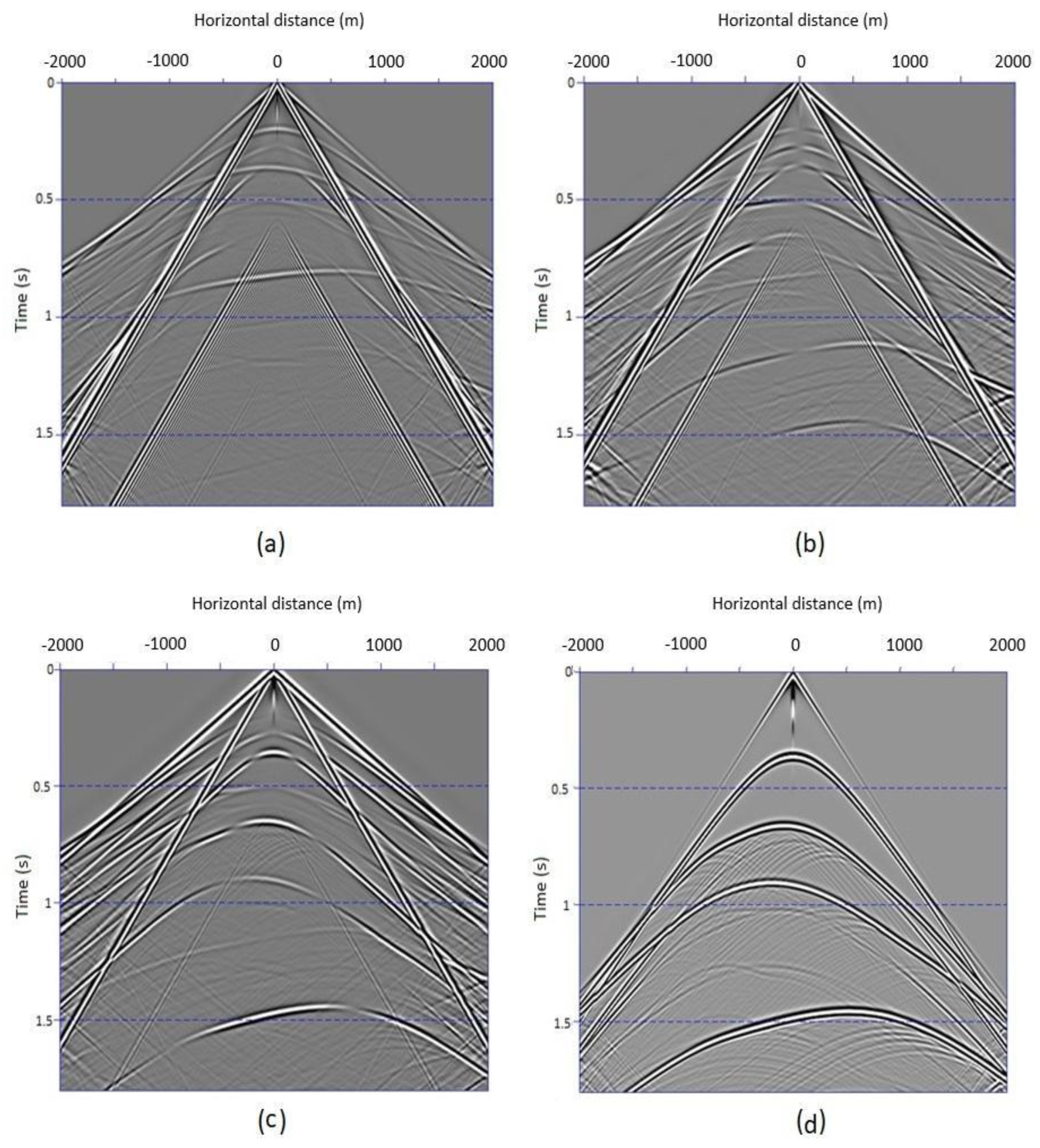 Sustainability 16 07640 g007
