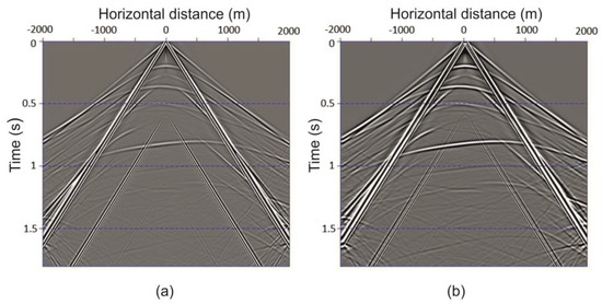 Shale fracture prediction using integrated seismic methods