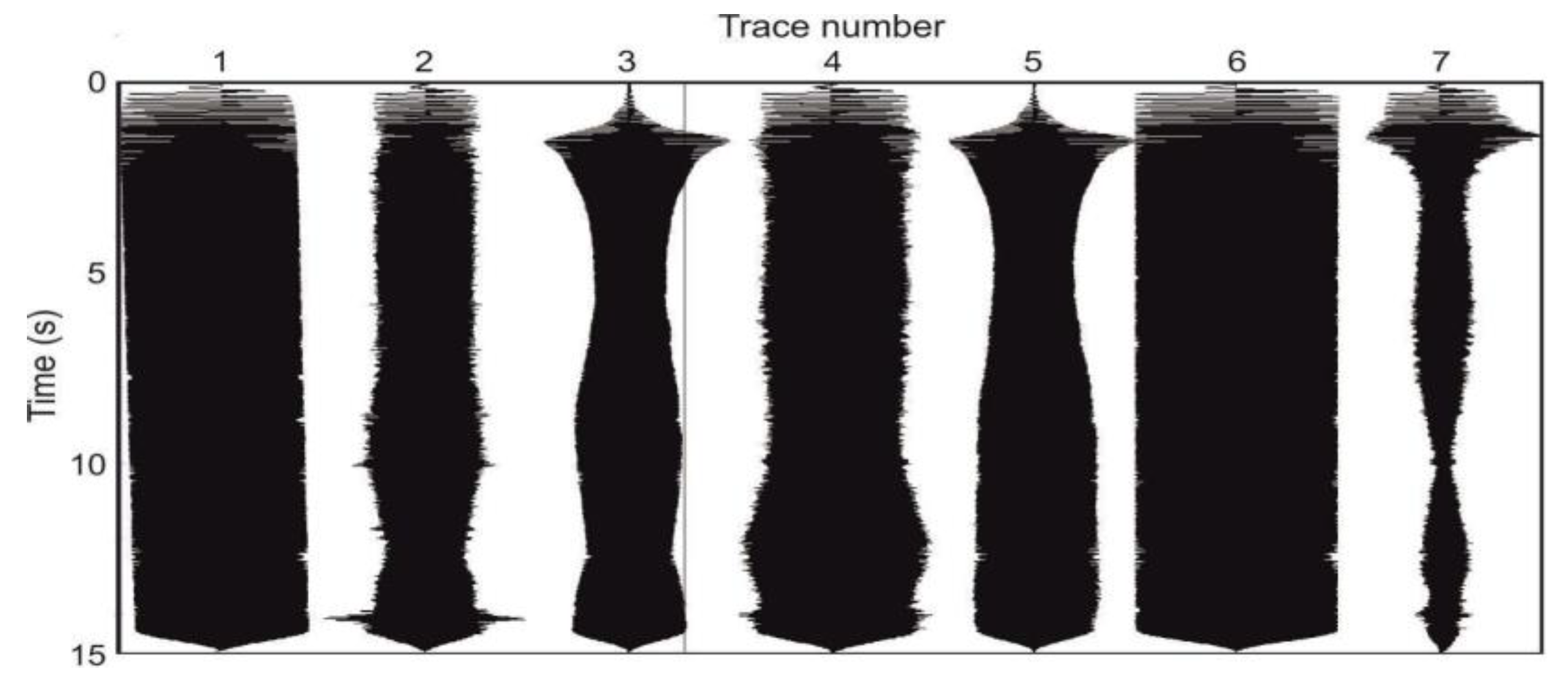 Sustainability 16 07640 g011