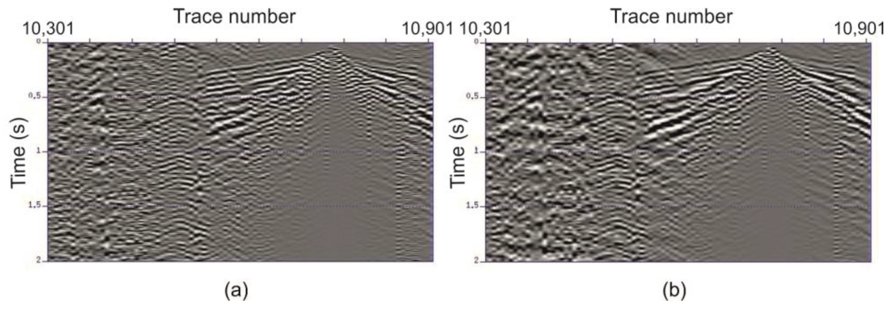 Sustainability 16 07640 g013