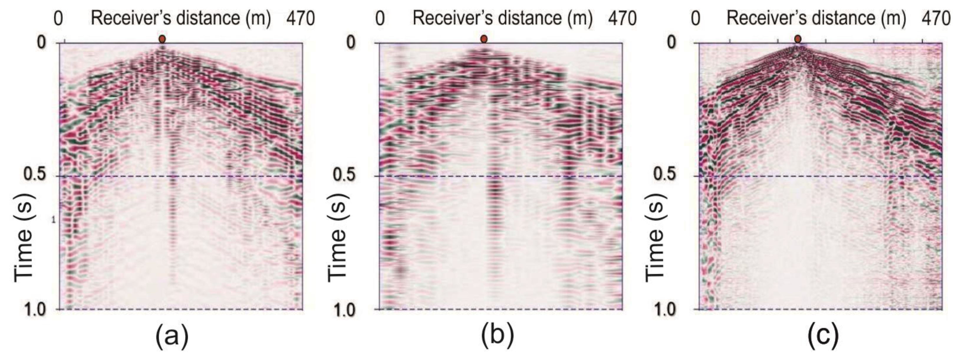 Sustainability 16 07640 g014
