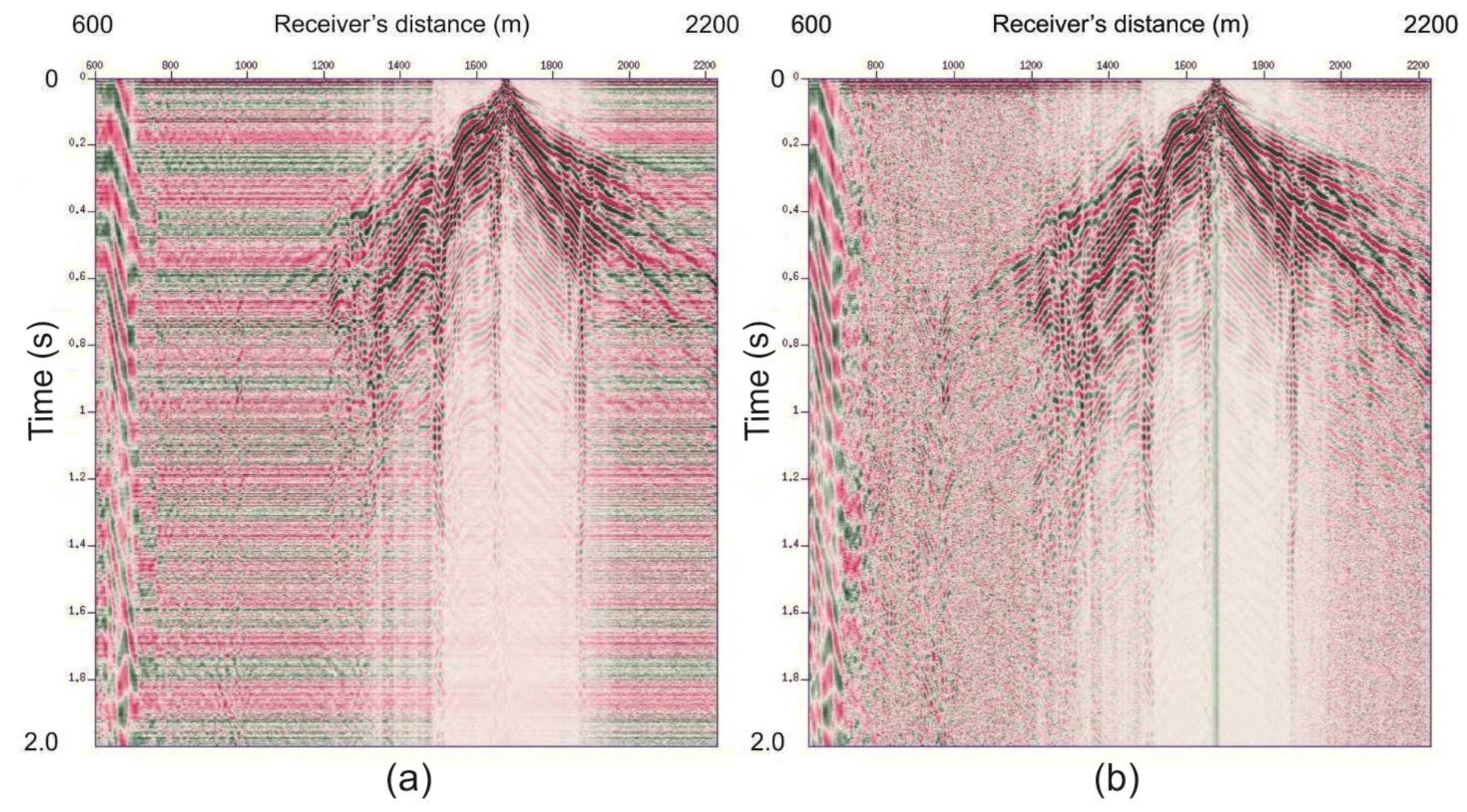 Sustainability 16 07640 g015