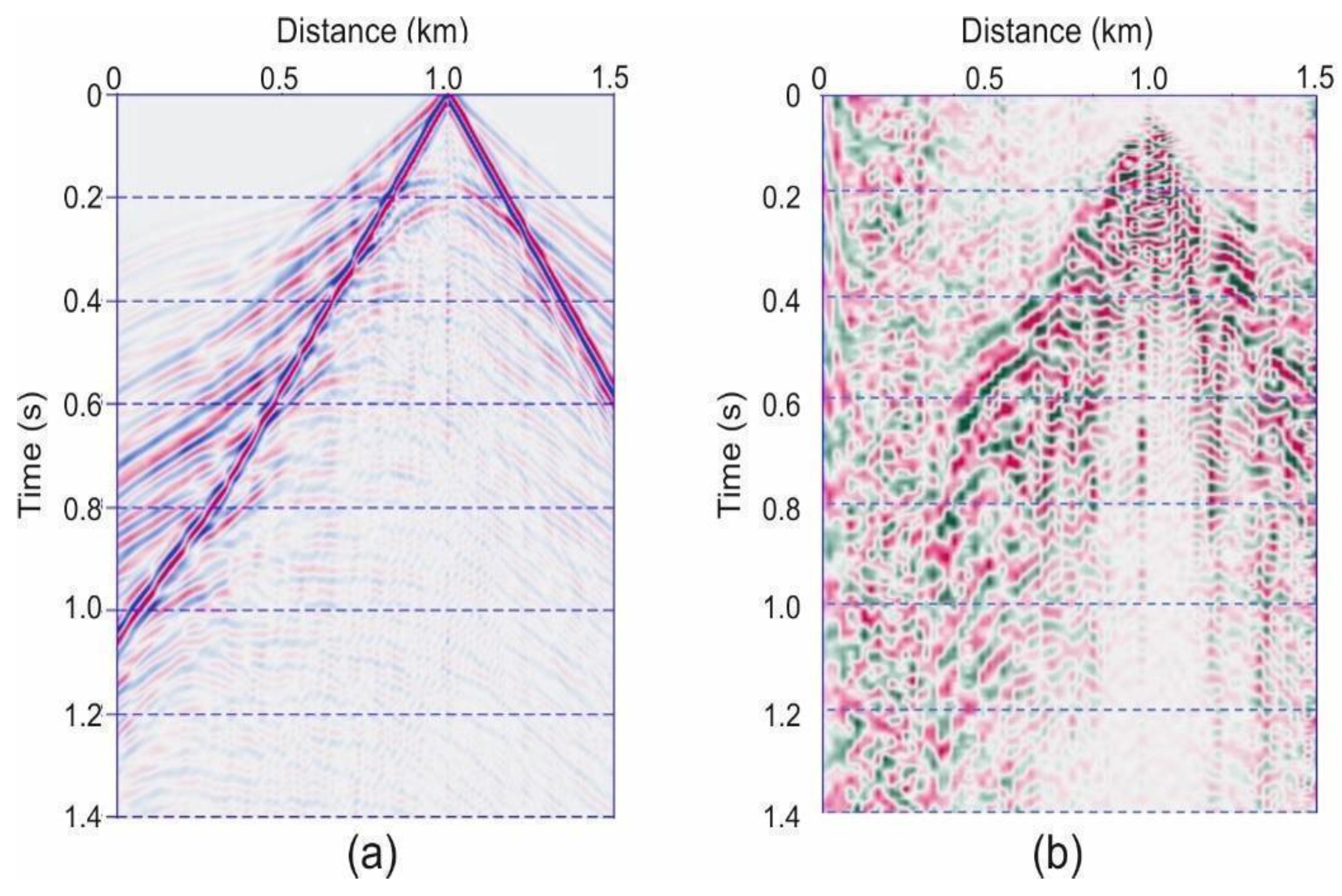 Sustainability 16 07640 g016