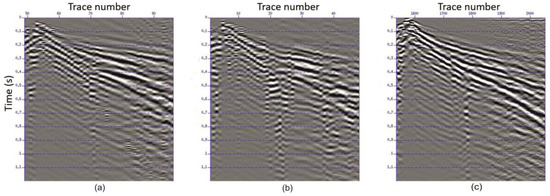 Feasibility Study and Results from a Baseline Multi-Tool