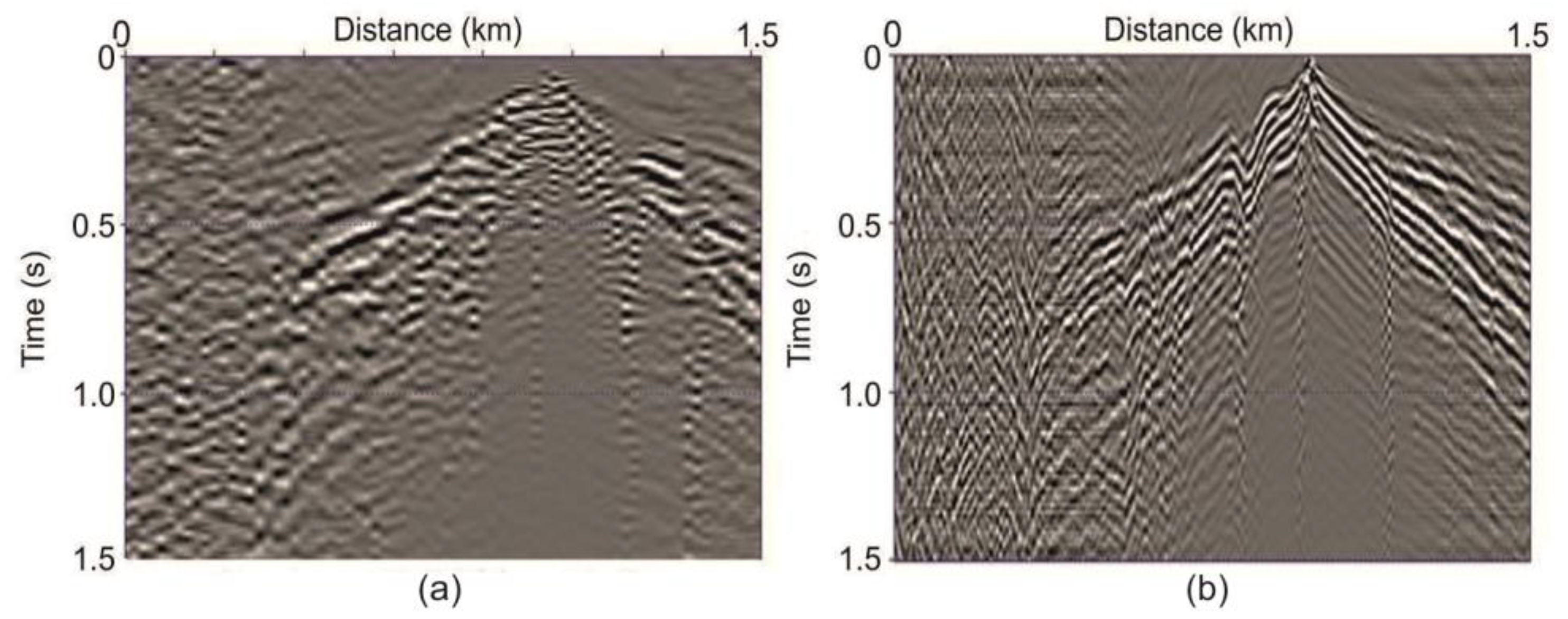 Sustainability 16 07640 g018