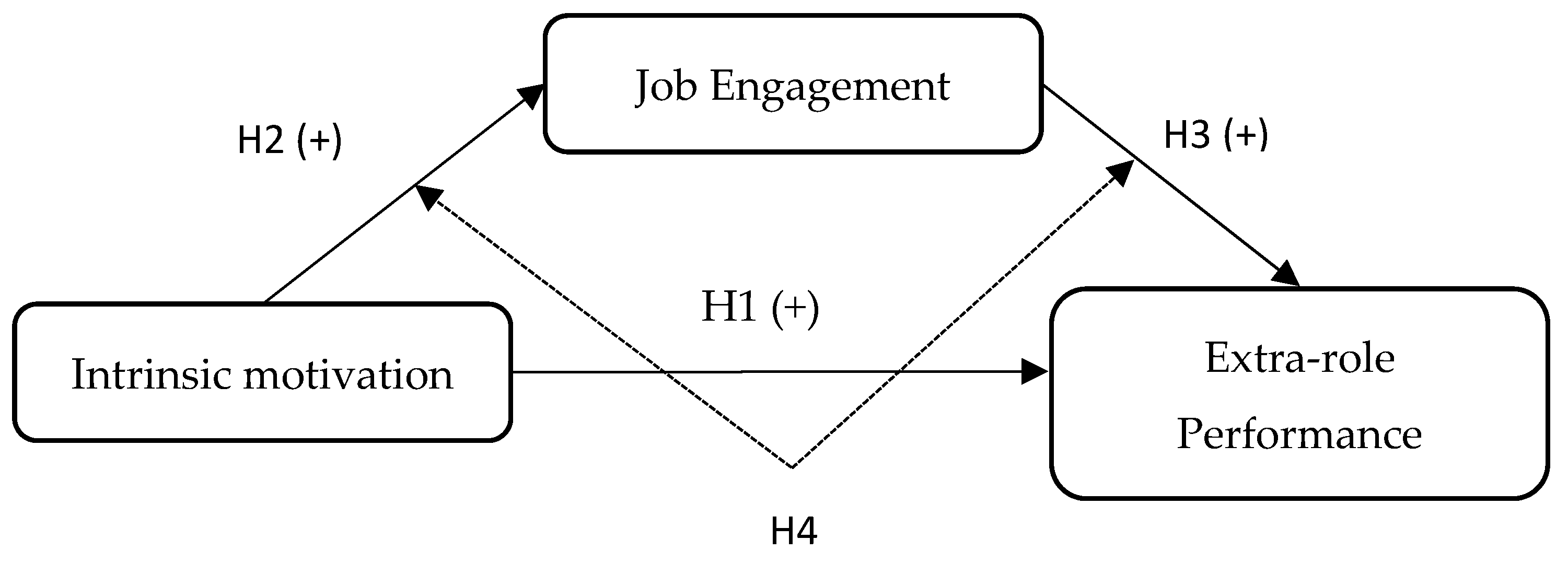 Sustainability 16 07643 g001