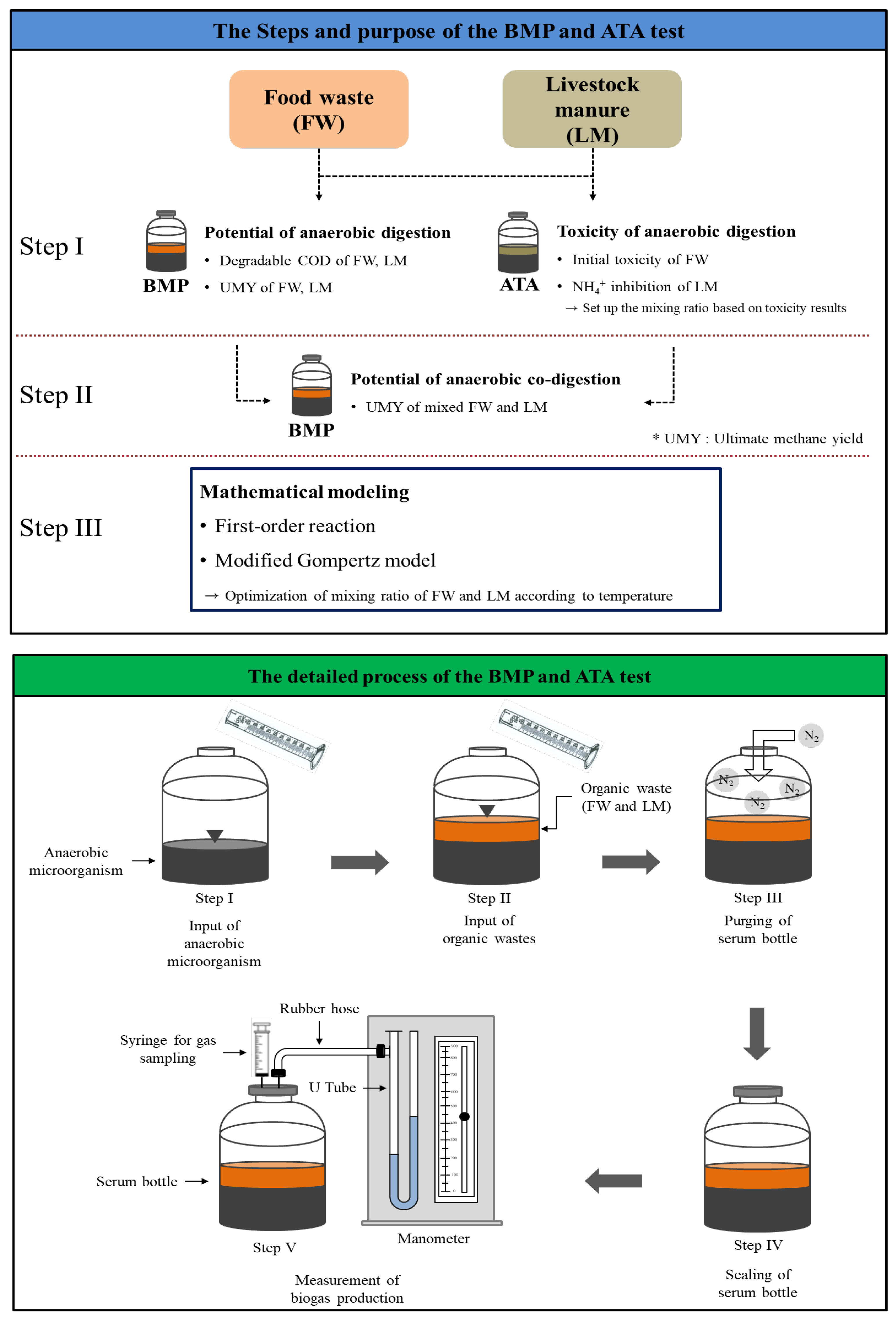 Sustainability 16 07653 g001