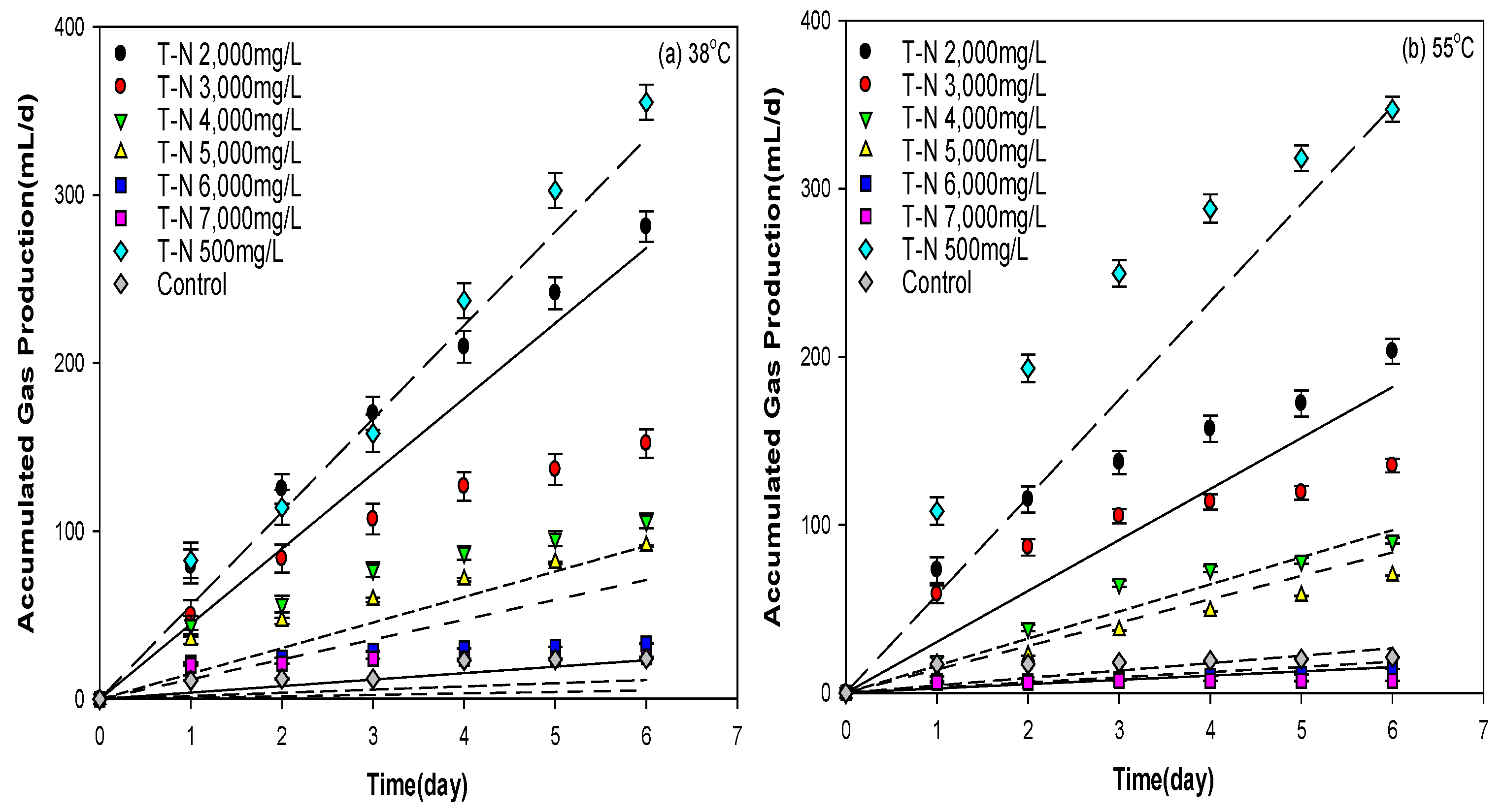 Sustainability 16 07653 g003