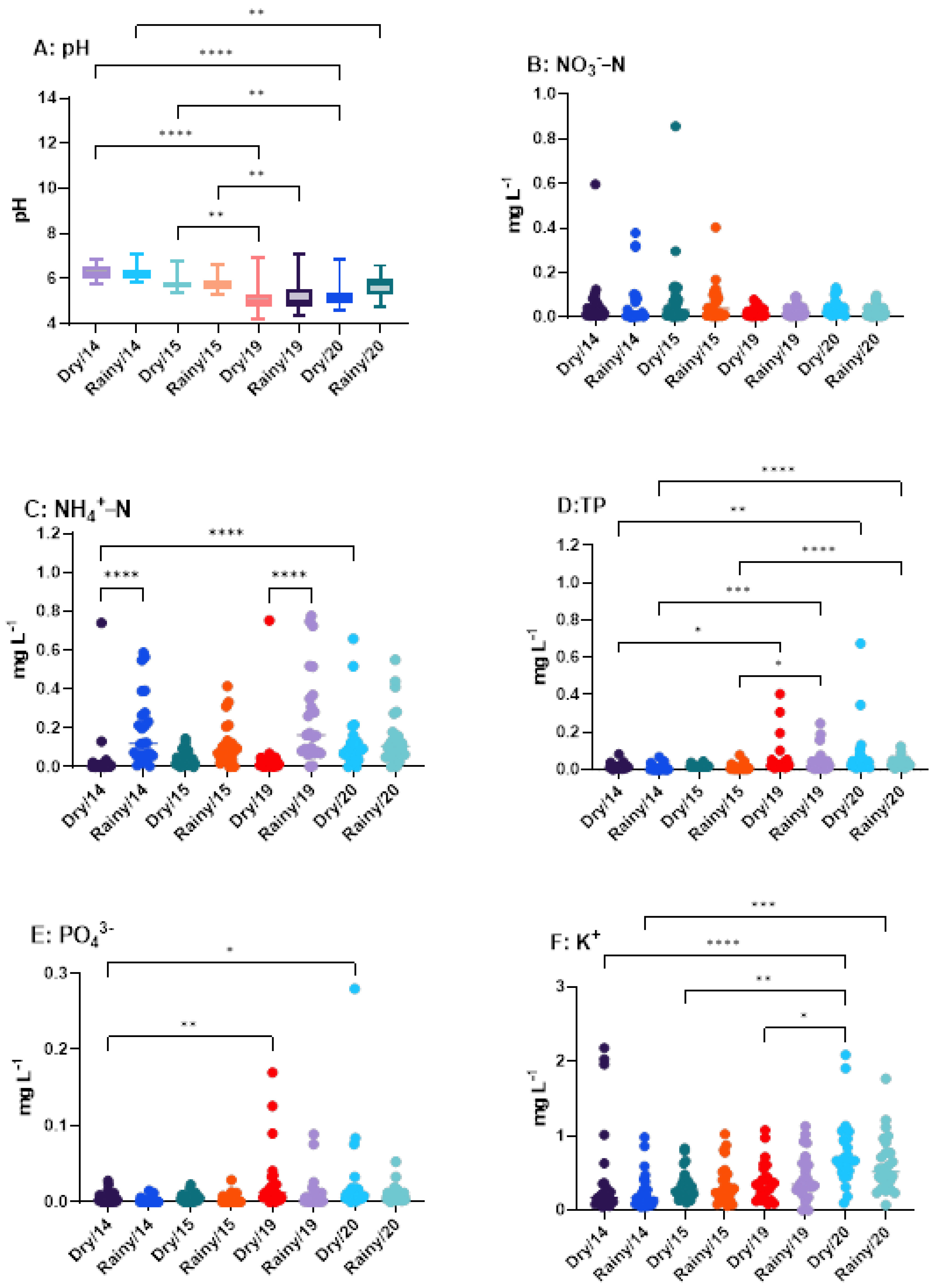 Sustainability 16 07659 g002