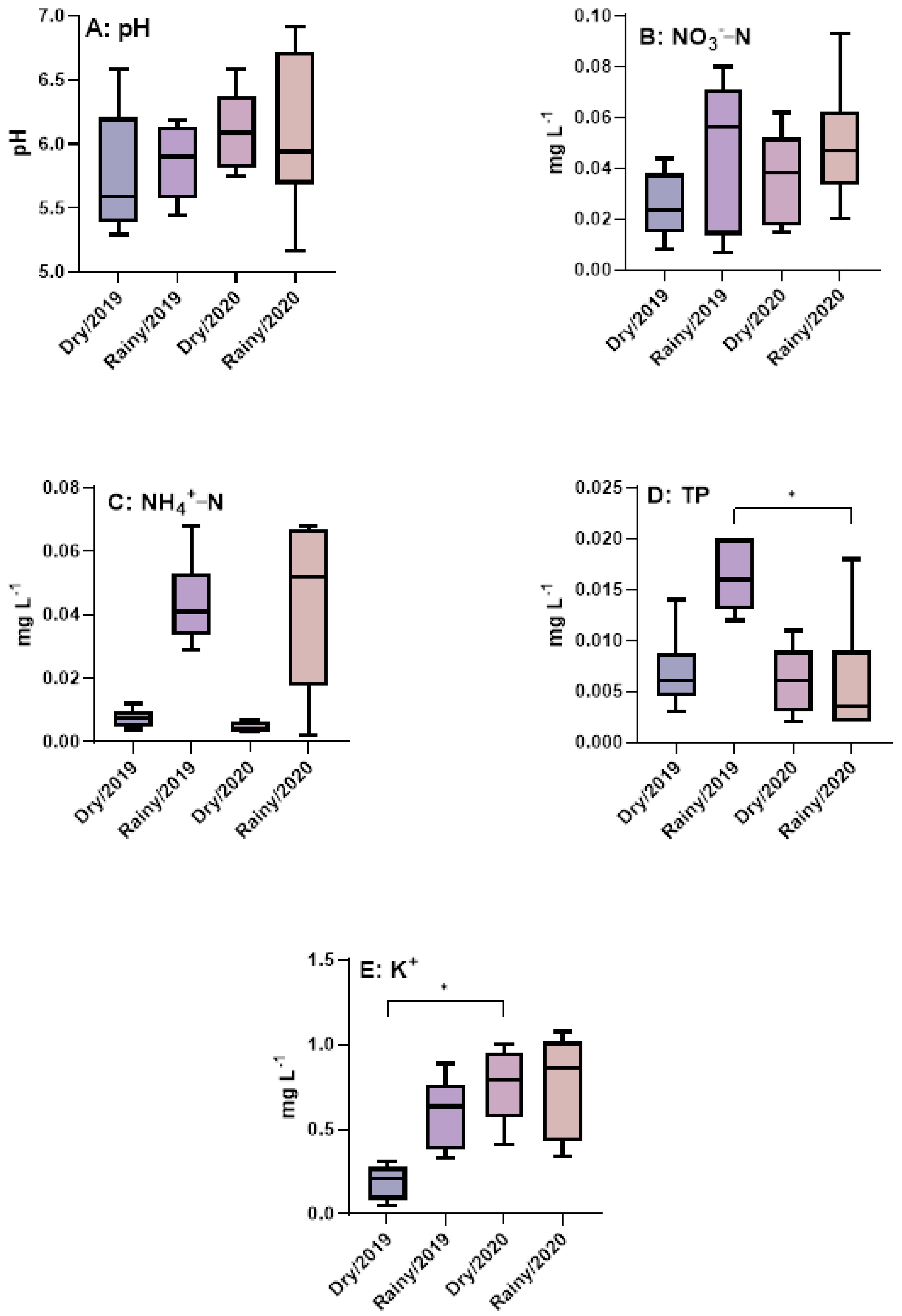 Sustainability 16 07659 g003