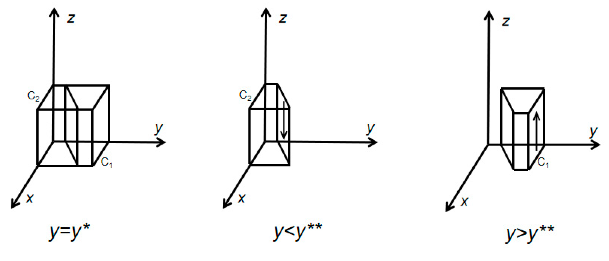 Sustainability 16 07661 g007