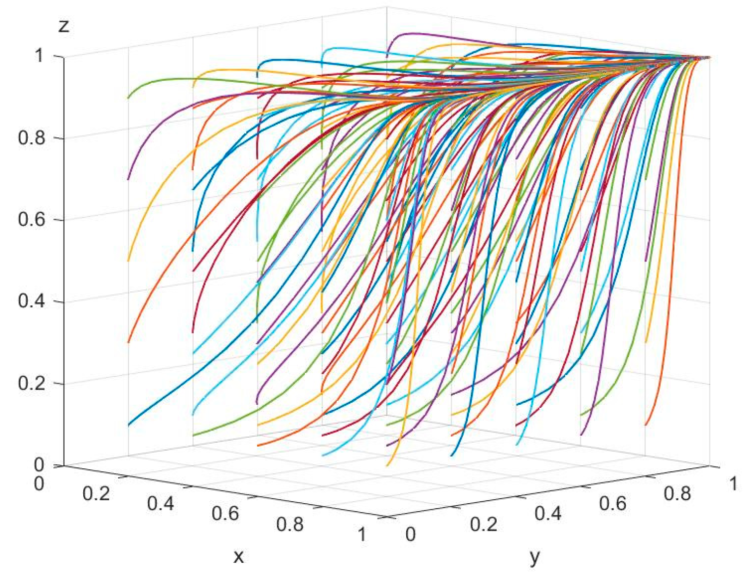 Sustainability 16 07661 g009