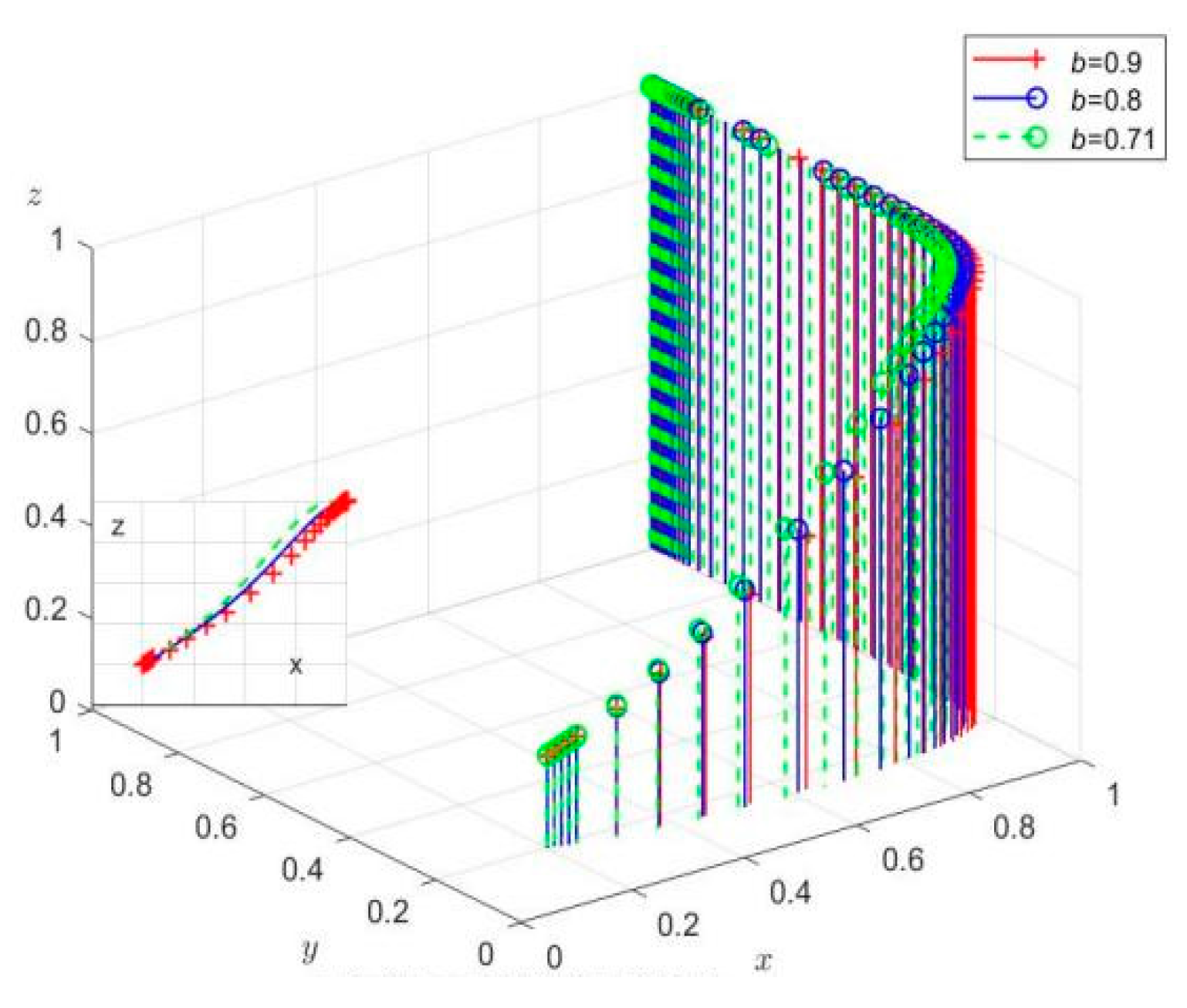 Sustainability 16 07661 g015
