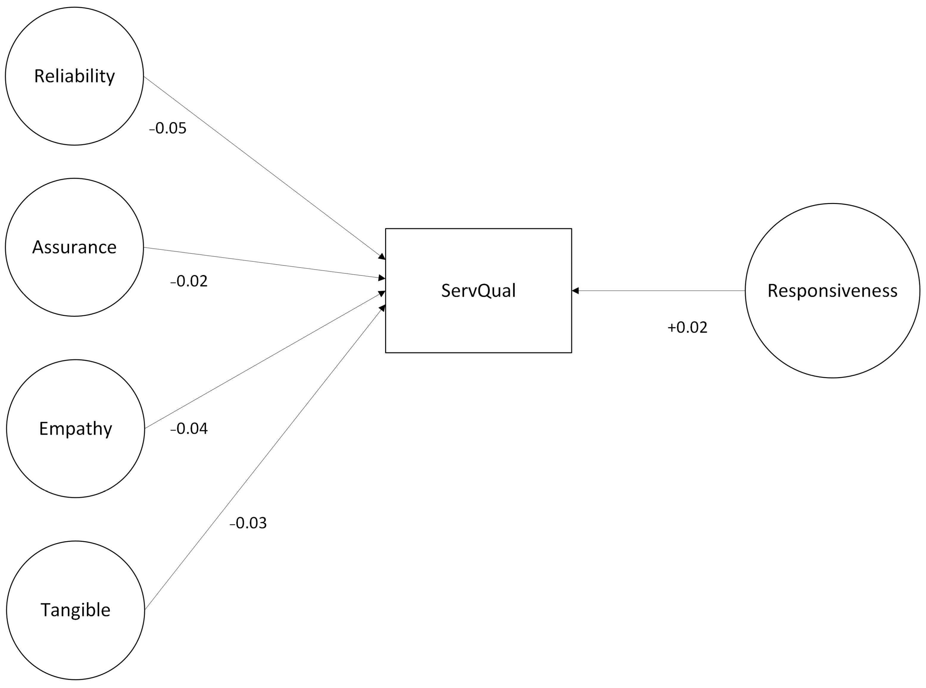 Sustainability 16 07664 g003