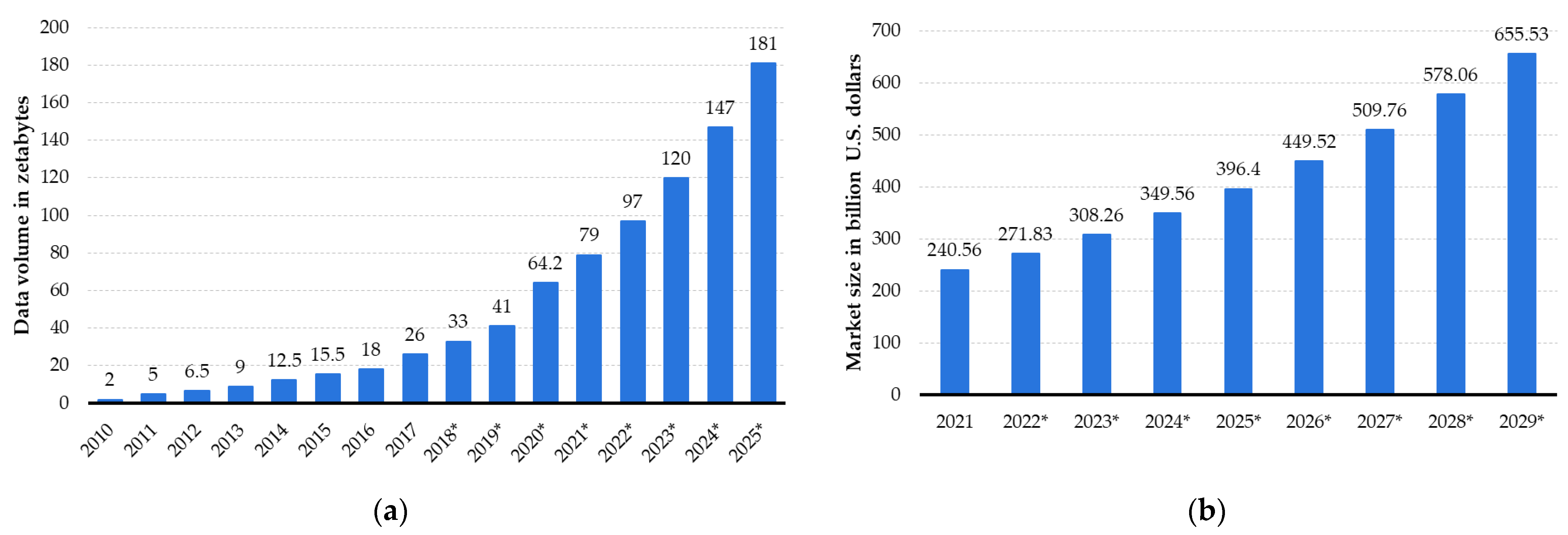 Sustainability 16 07671 g001