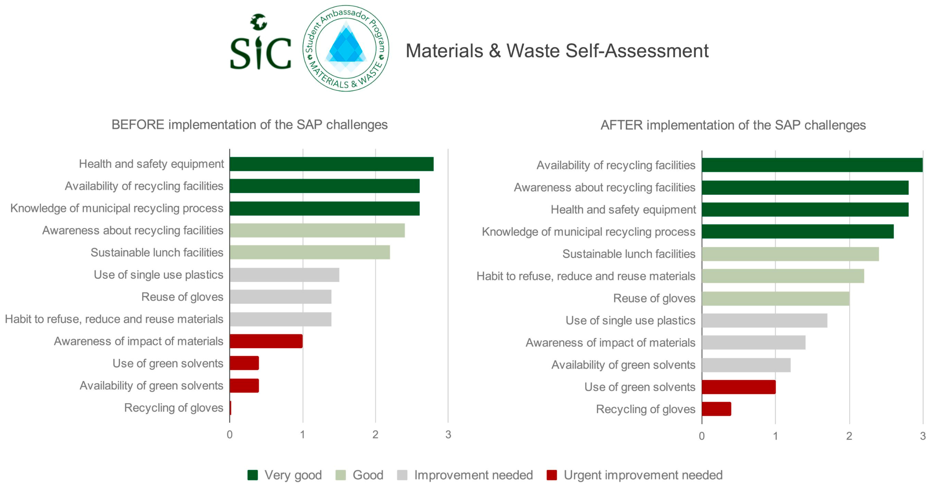 Sustainability 16 07675 g003 Sustainability 16 07675 g003
