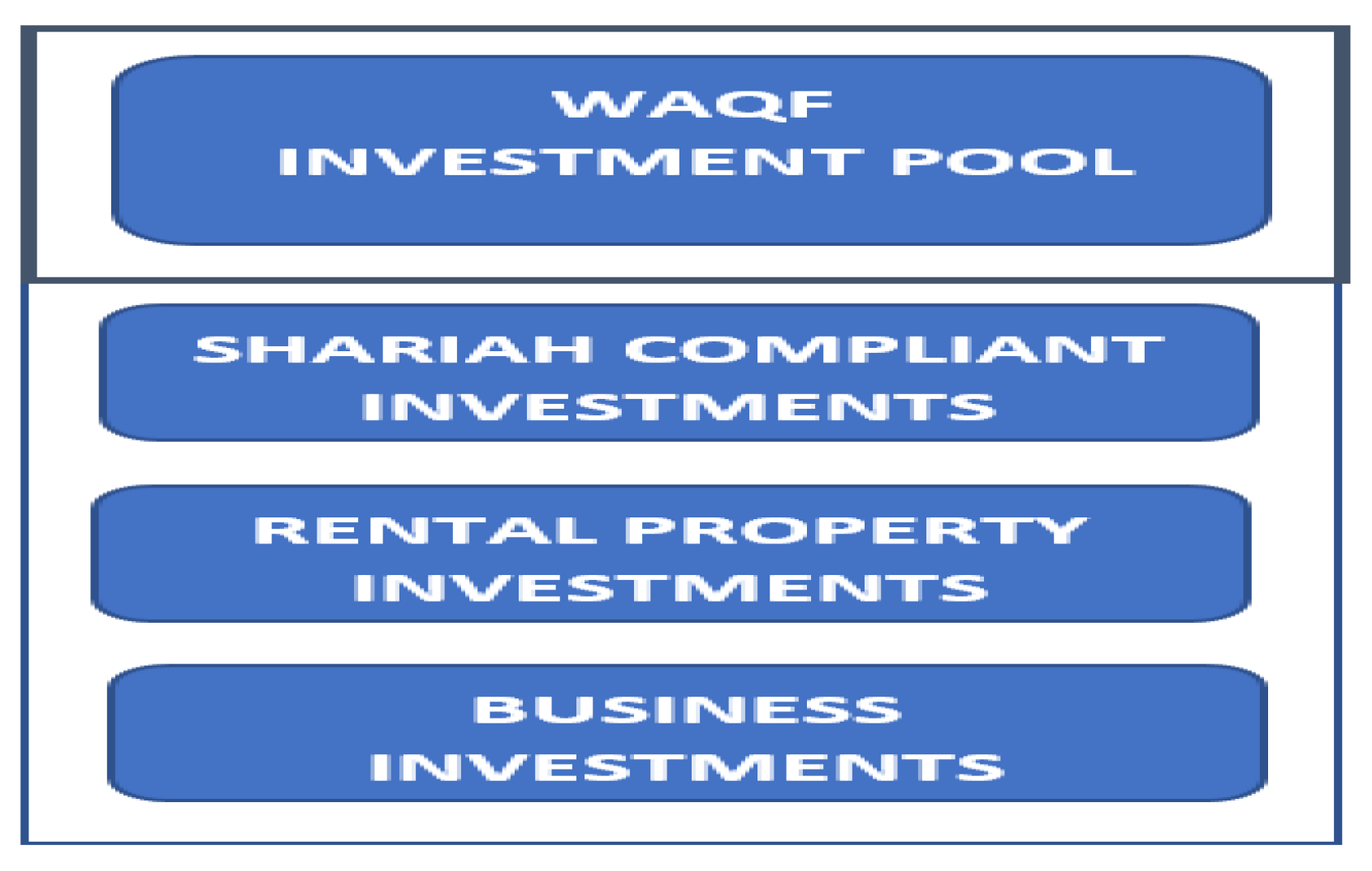 Sustainability 16 07681 g002 Sustainability 16 07681 g002