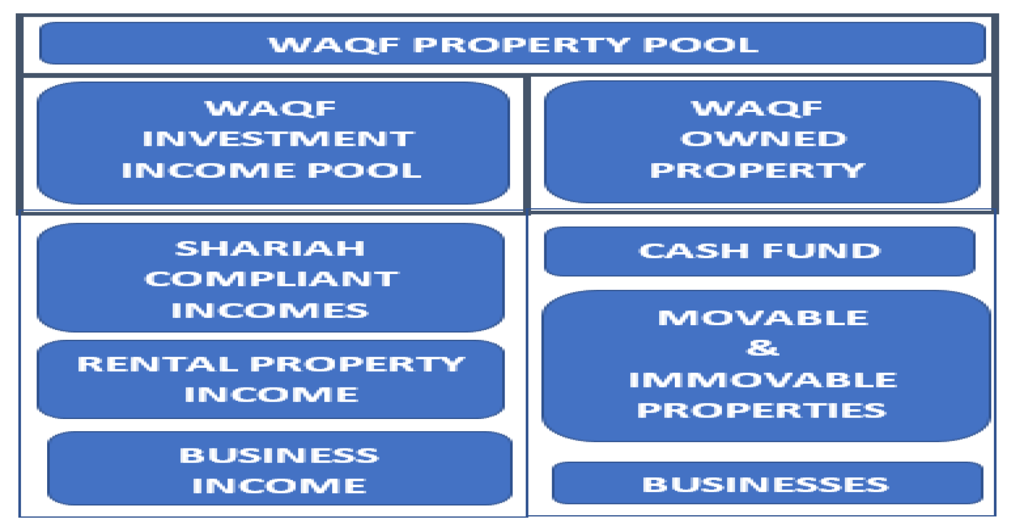 Sustainability 16 07681 g003 Sustainability 16 07681 g003