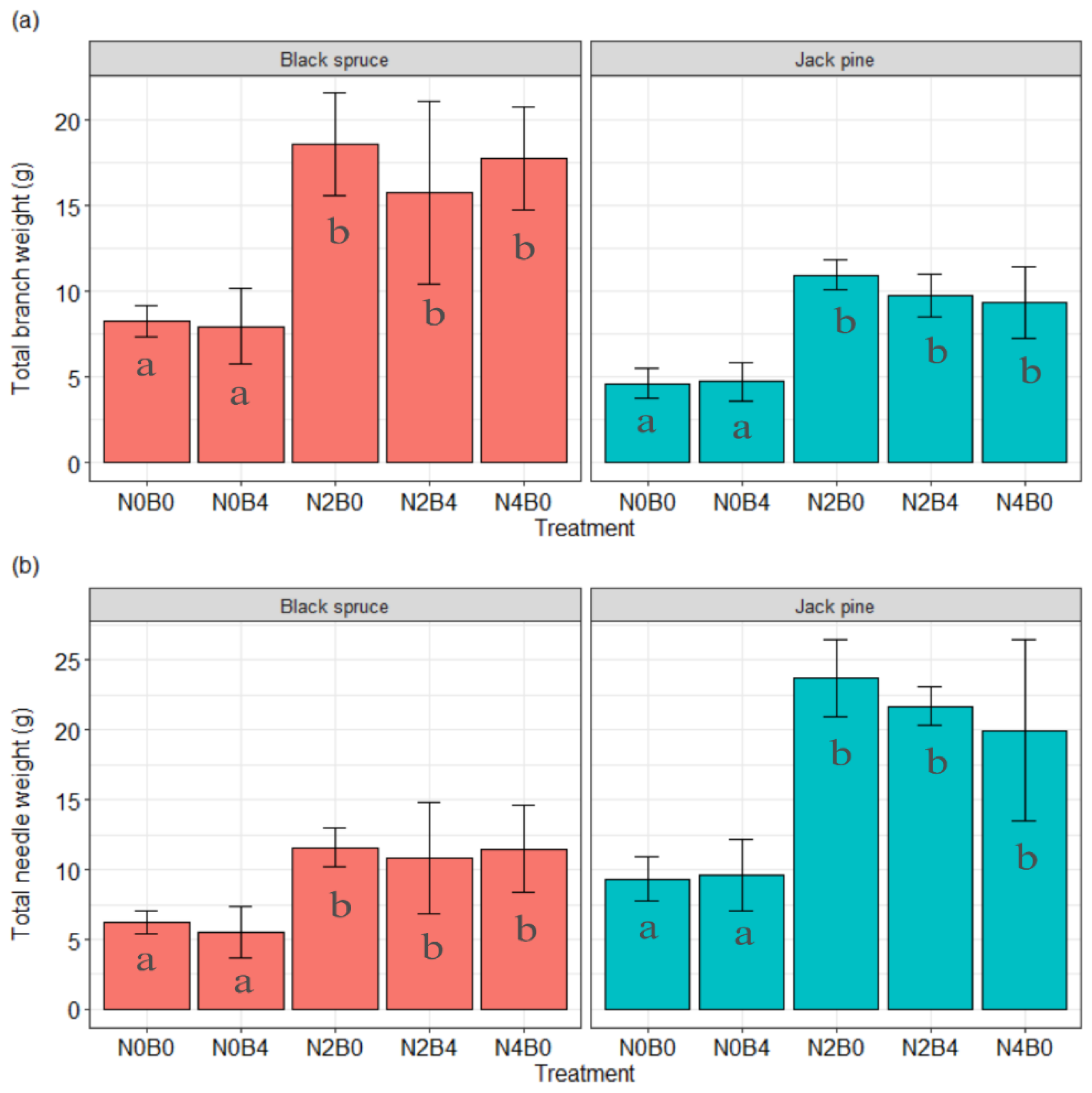Sustainability 16 07683 g004