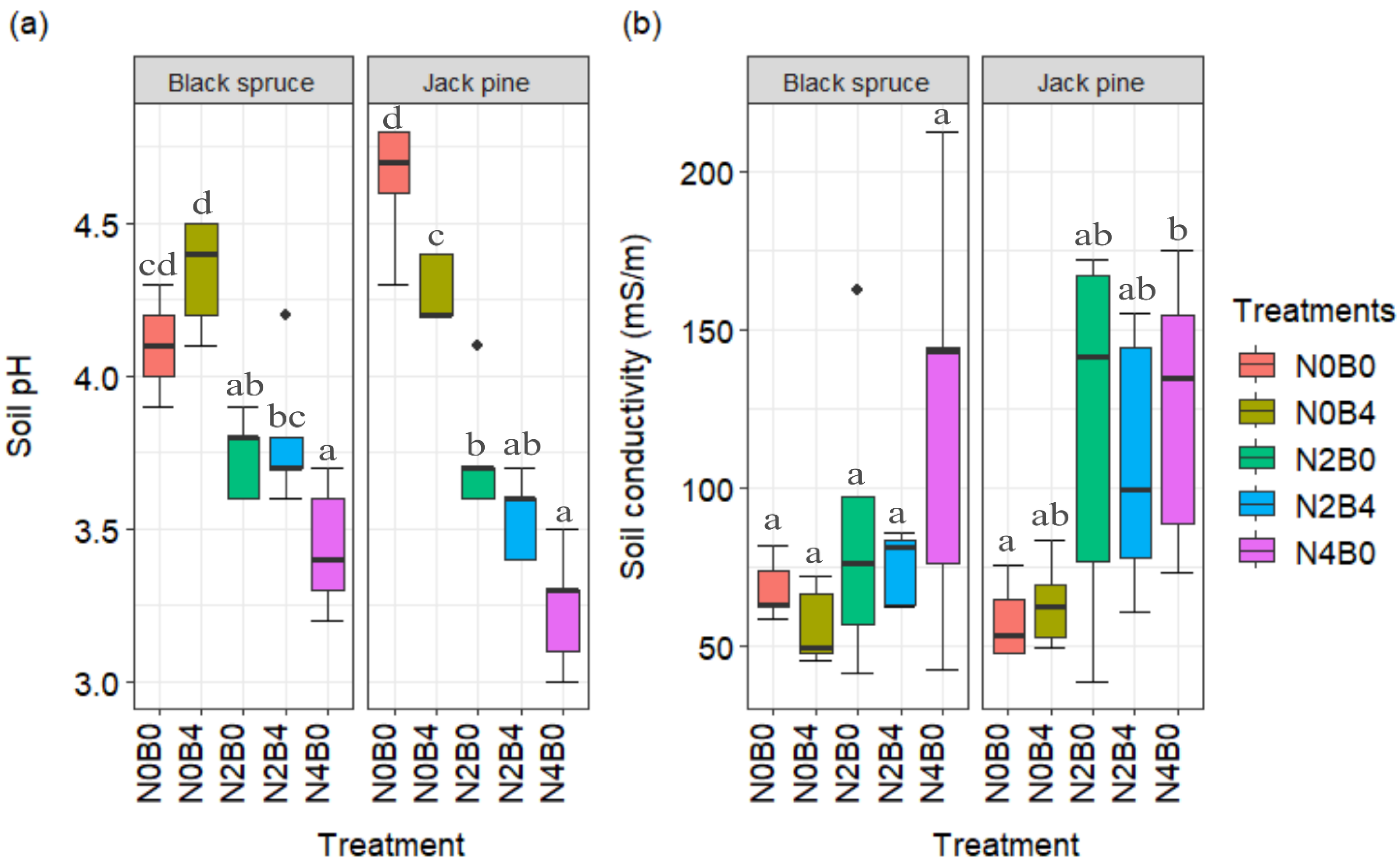 Sustainability 16 07683 g005