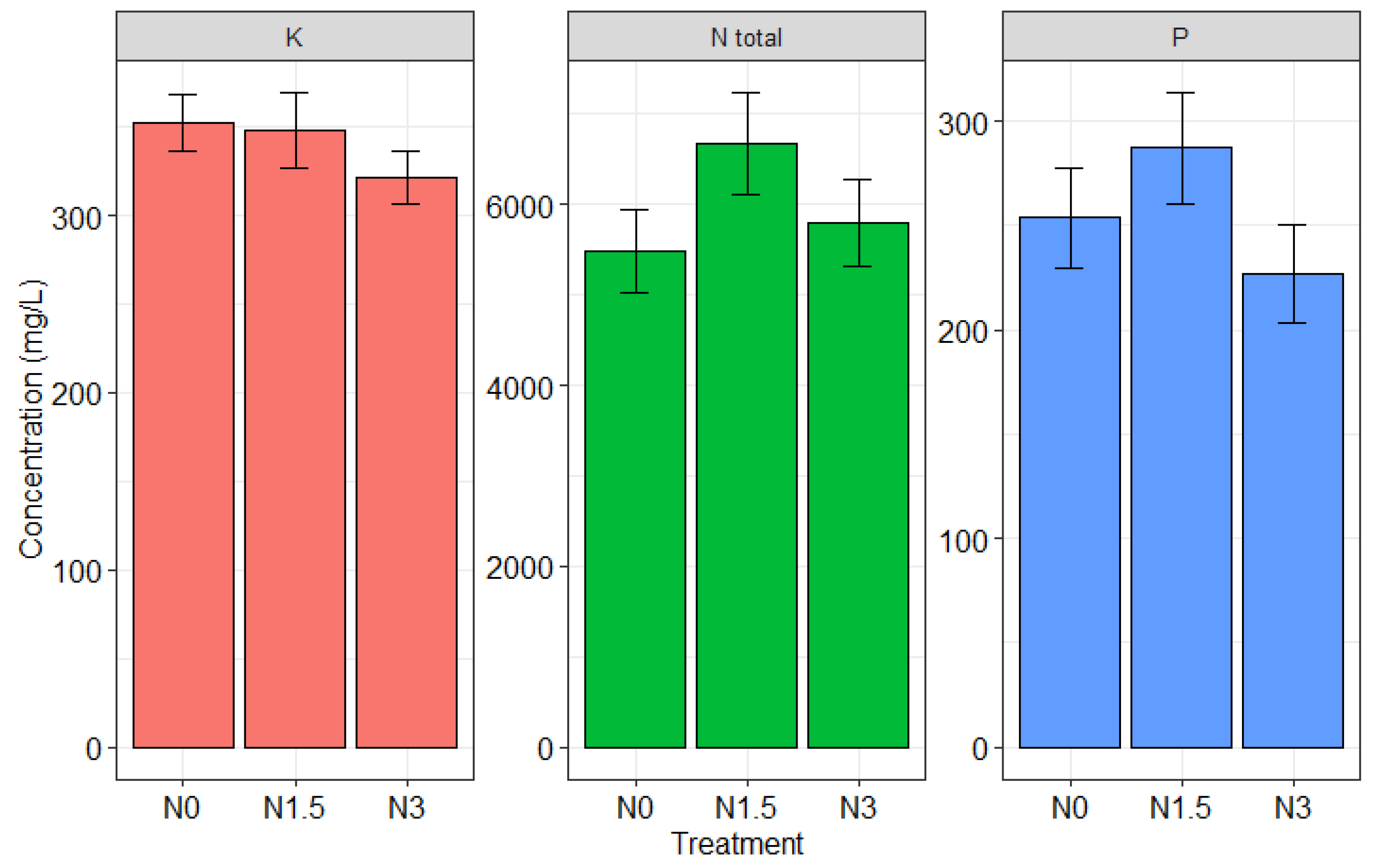 Sustainability 16 07683 g007