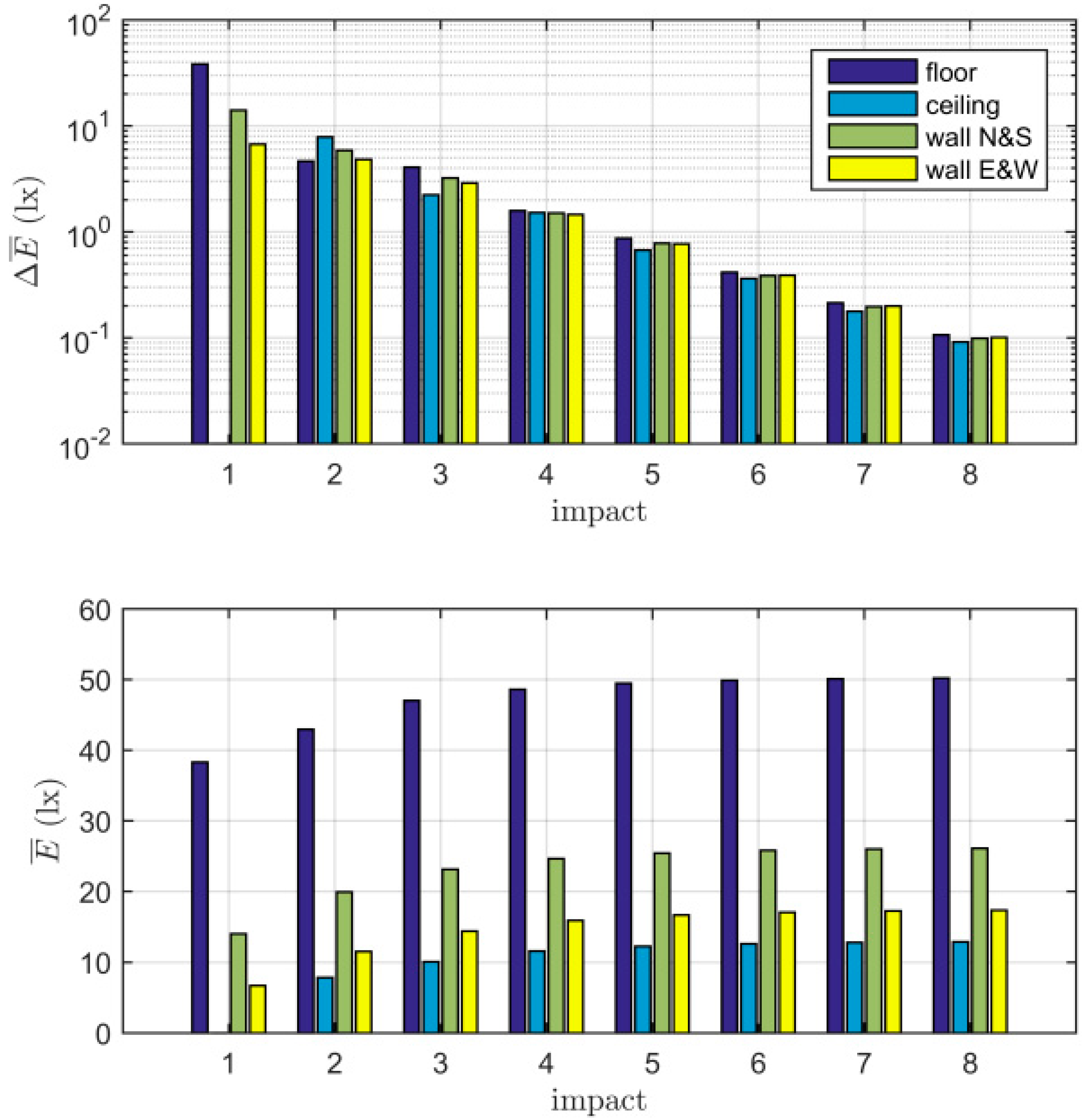 Sustainability 16 07689 g002