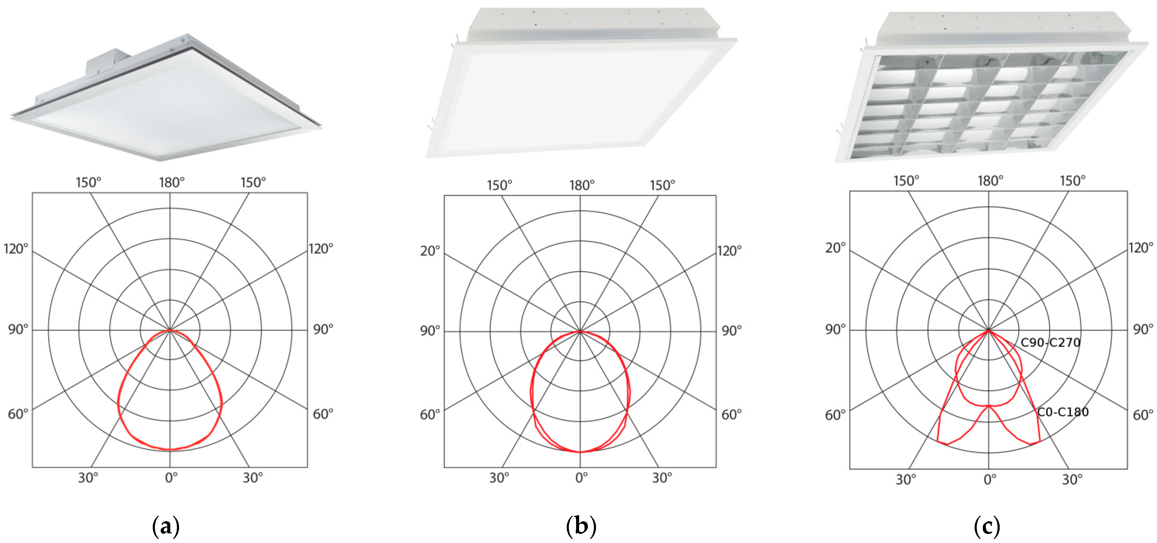 Sustainability 16 07689 g003