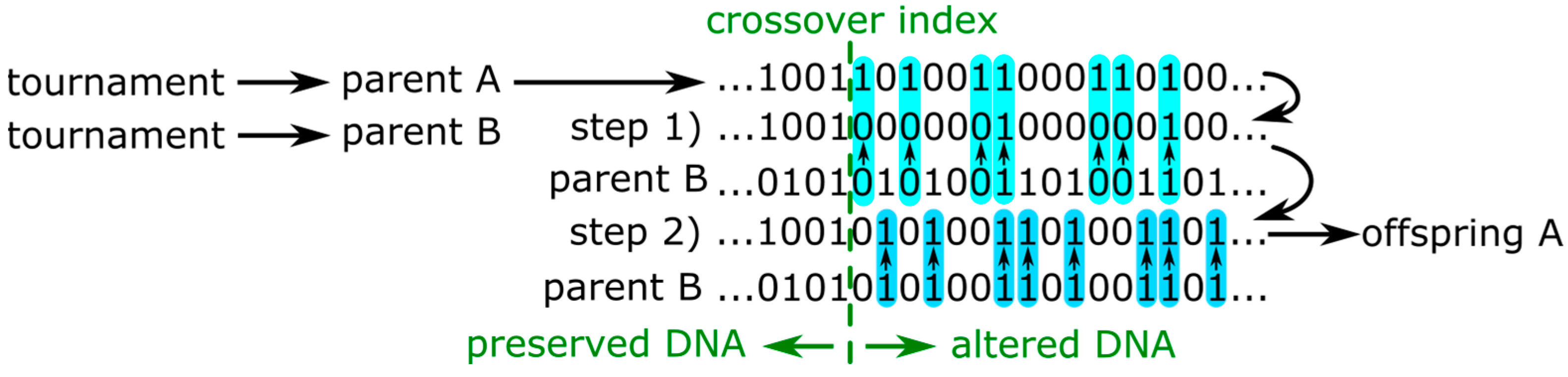 Sustainability 16 07689 g004