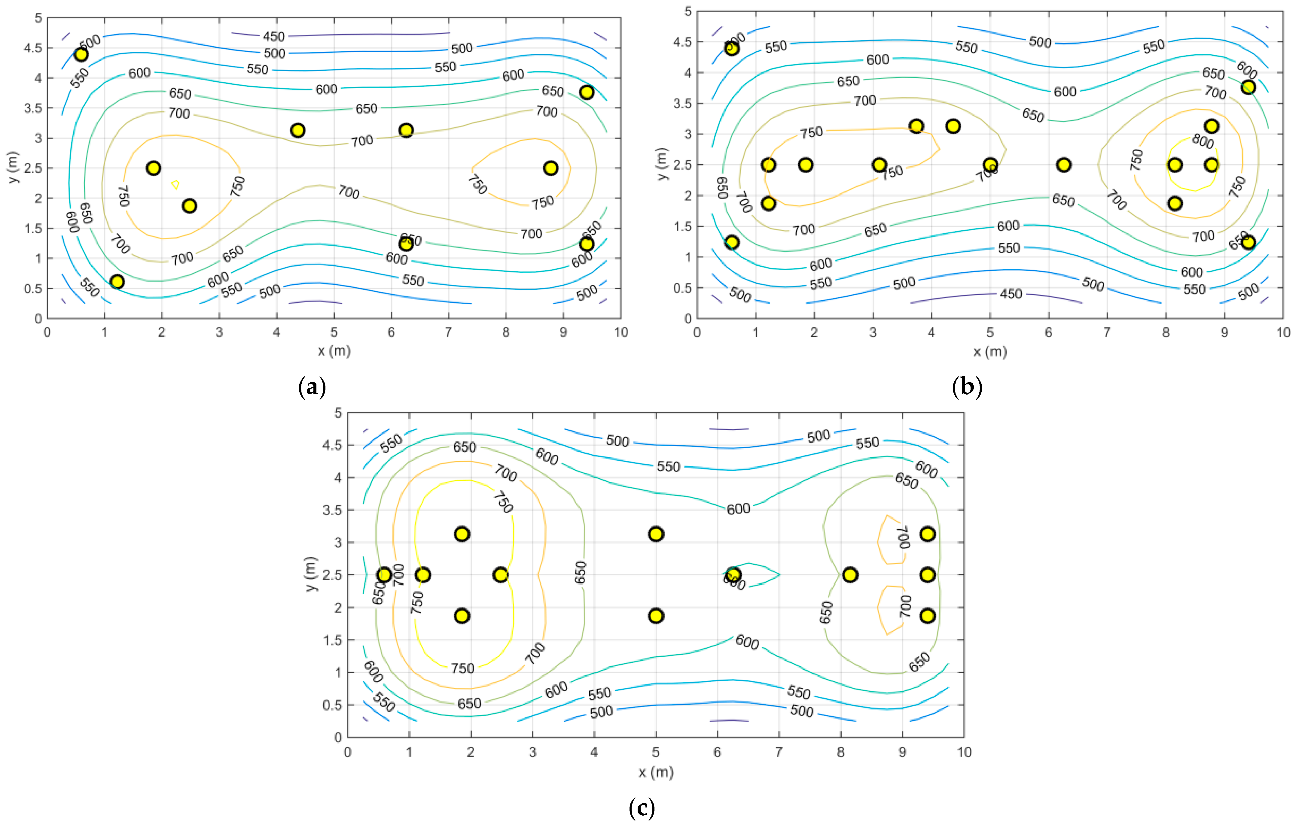 Sustainability 16 07689 g005