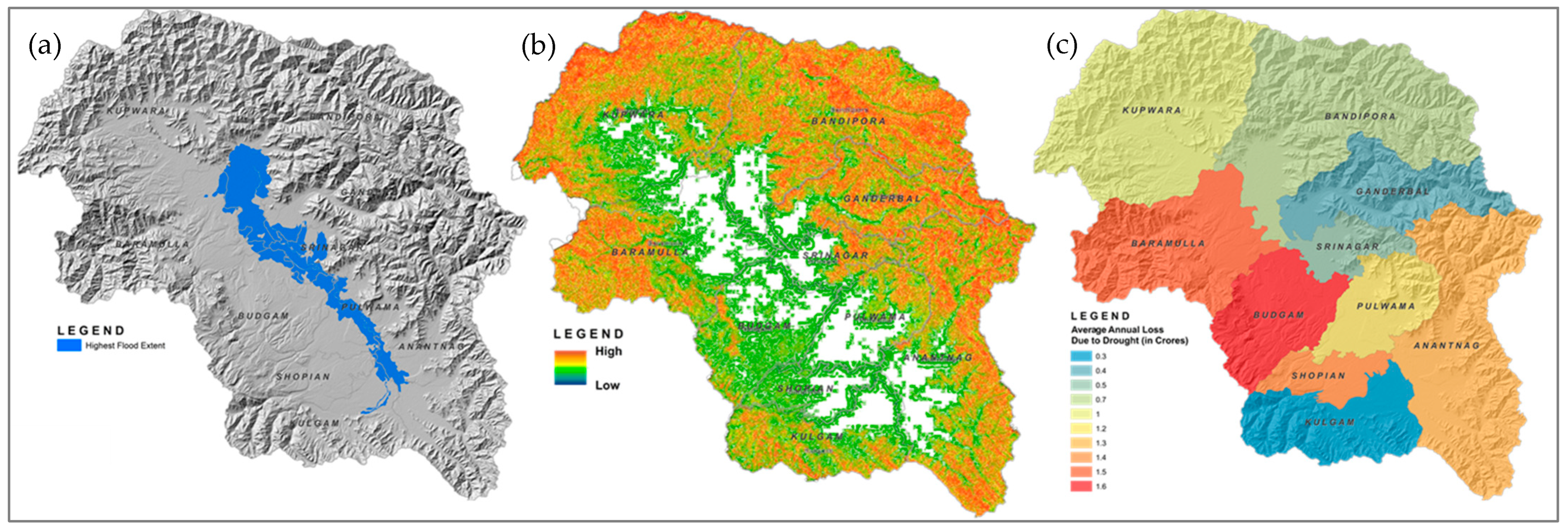 Sustainability 16 07691 g005
