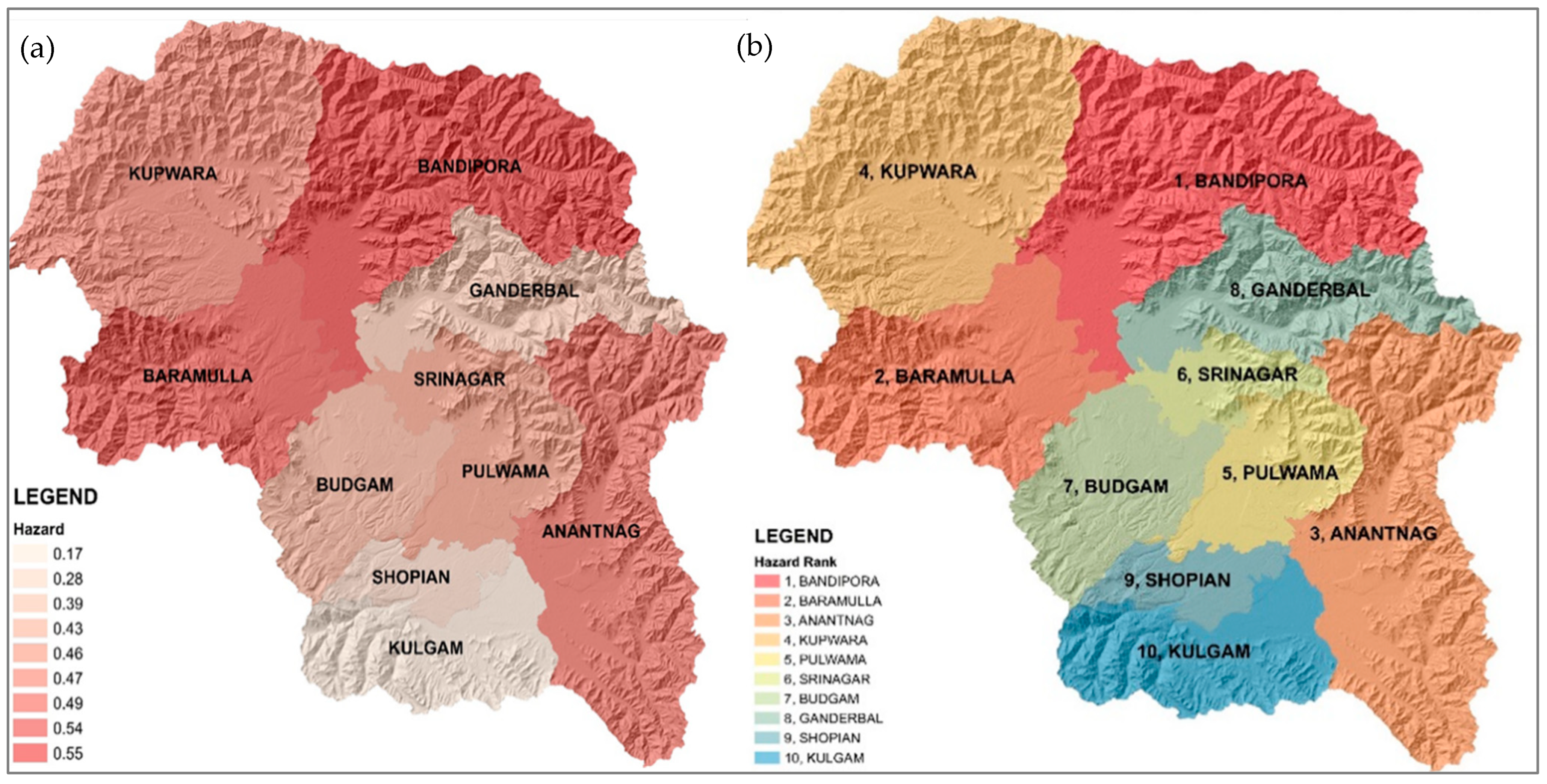 Sustainability 16 07691 g006