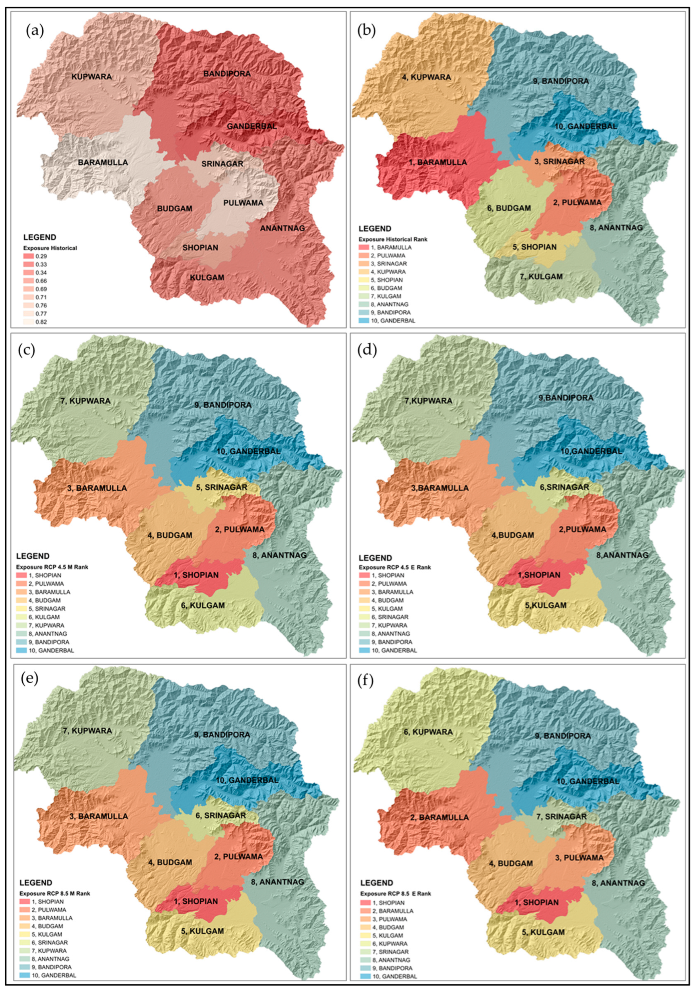 Sustainability 16 07691 g010