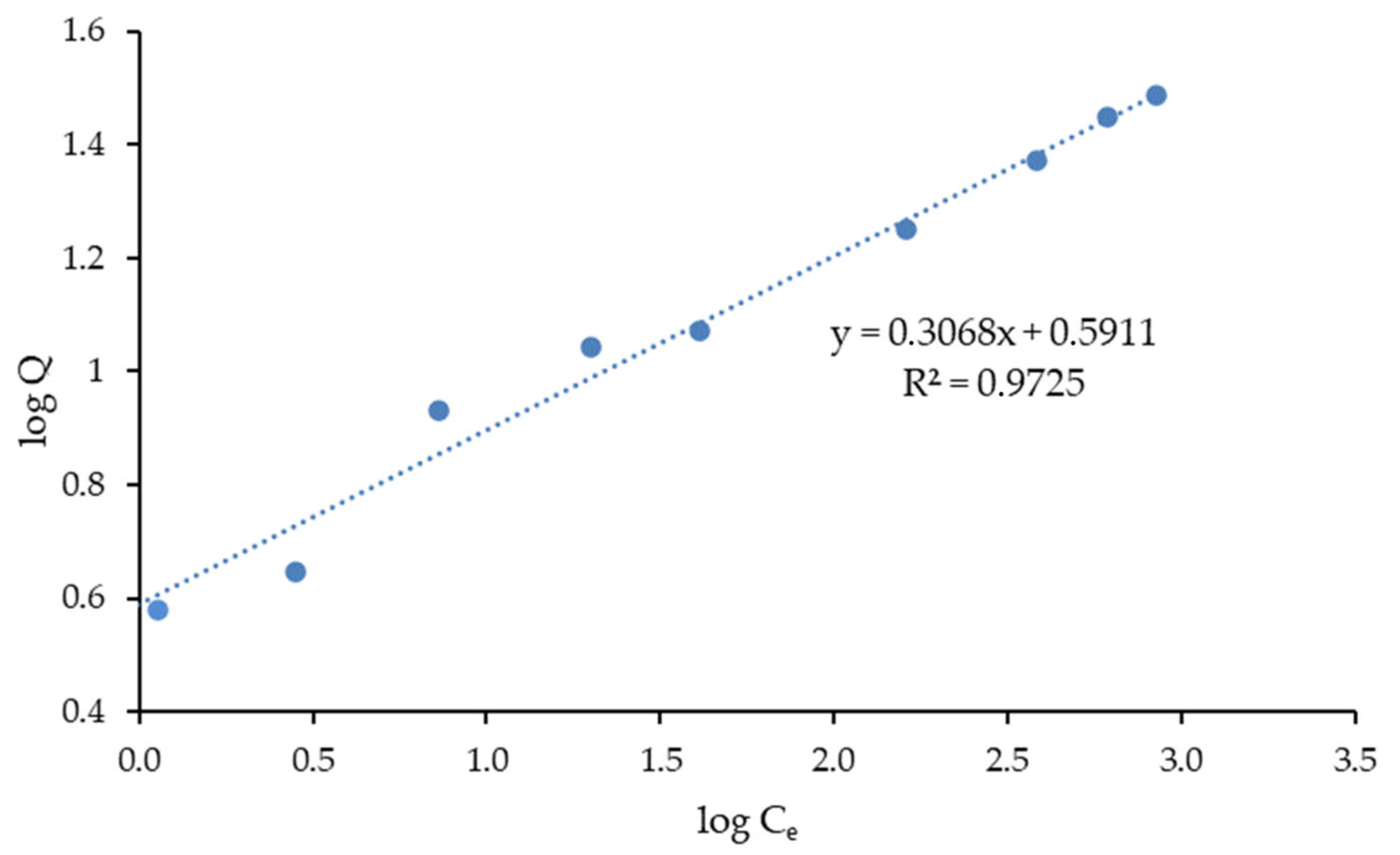 Sustainability 16 07693 g005