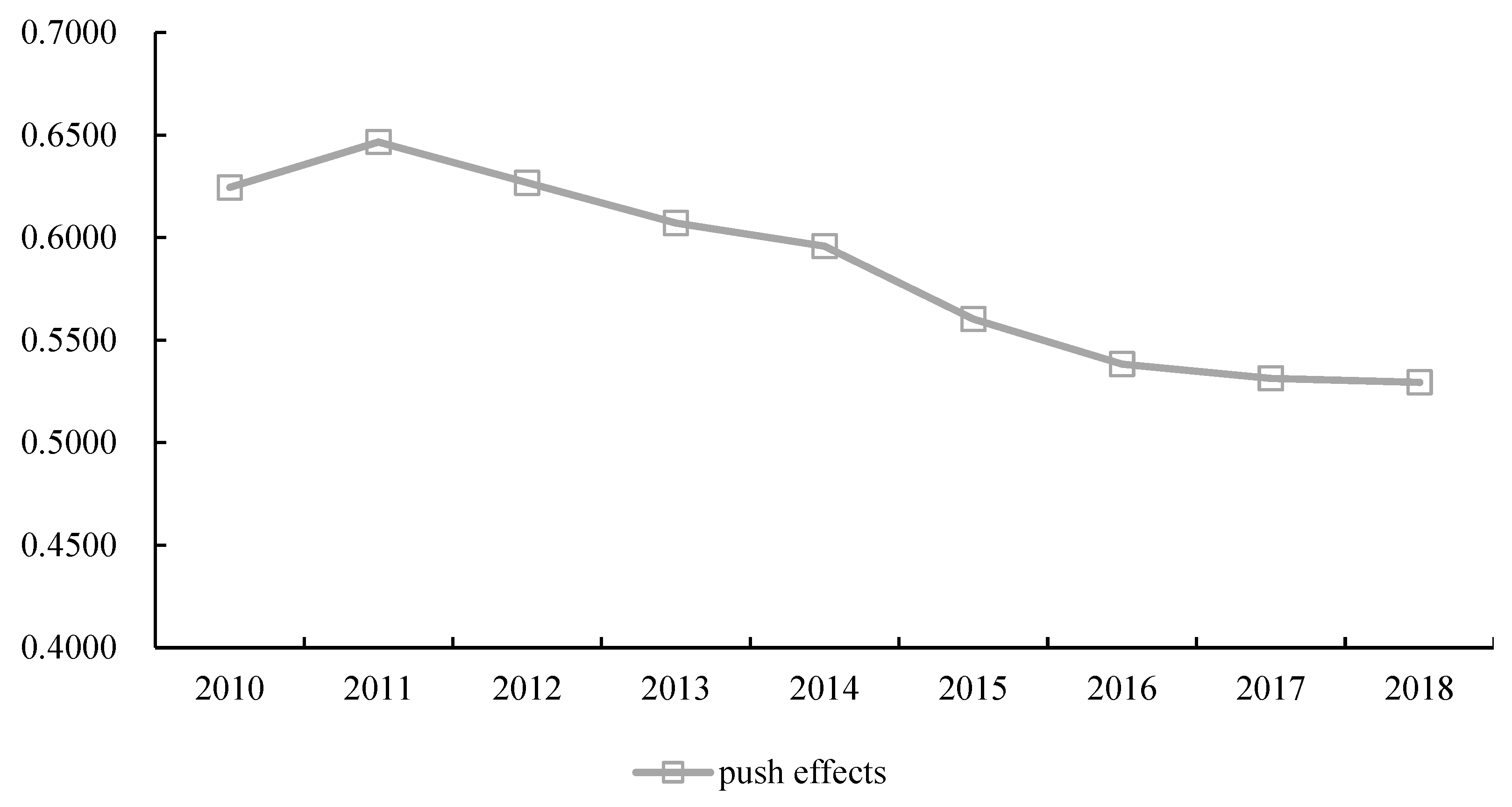Sustainability 16 07697 g008