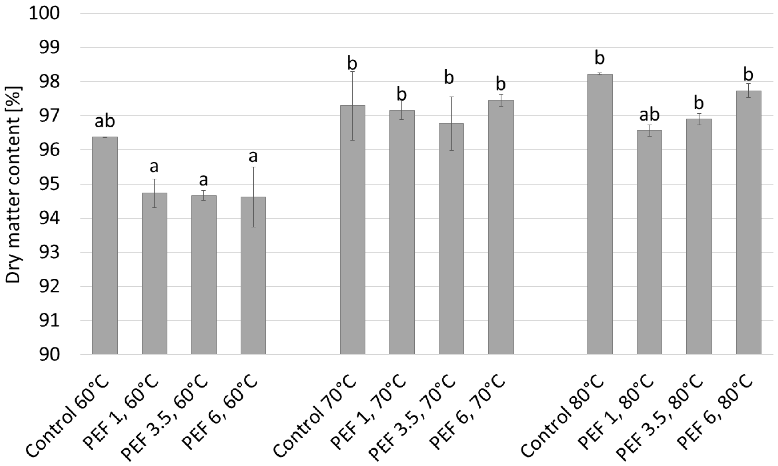 Sustainability 16 07699 g001
