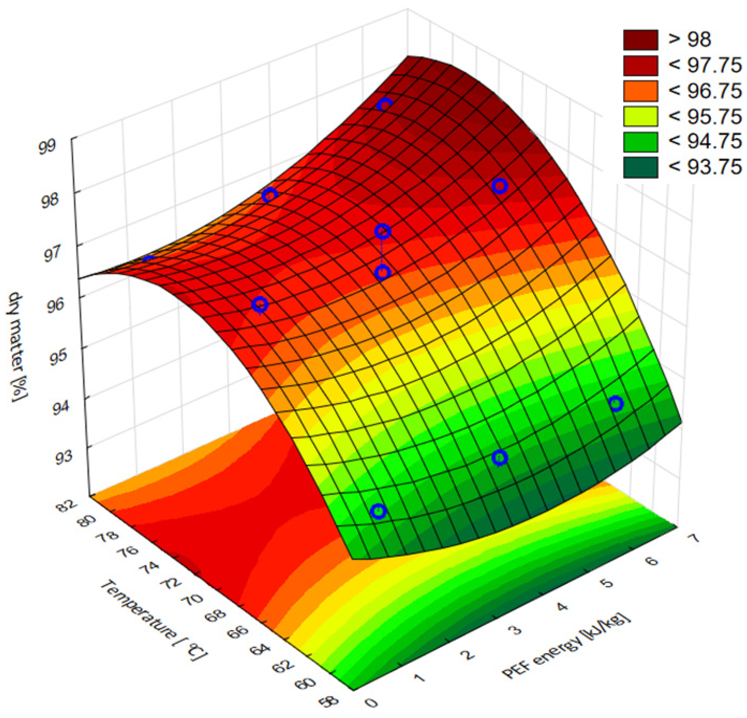 Sustainability 16 07699 g002