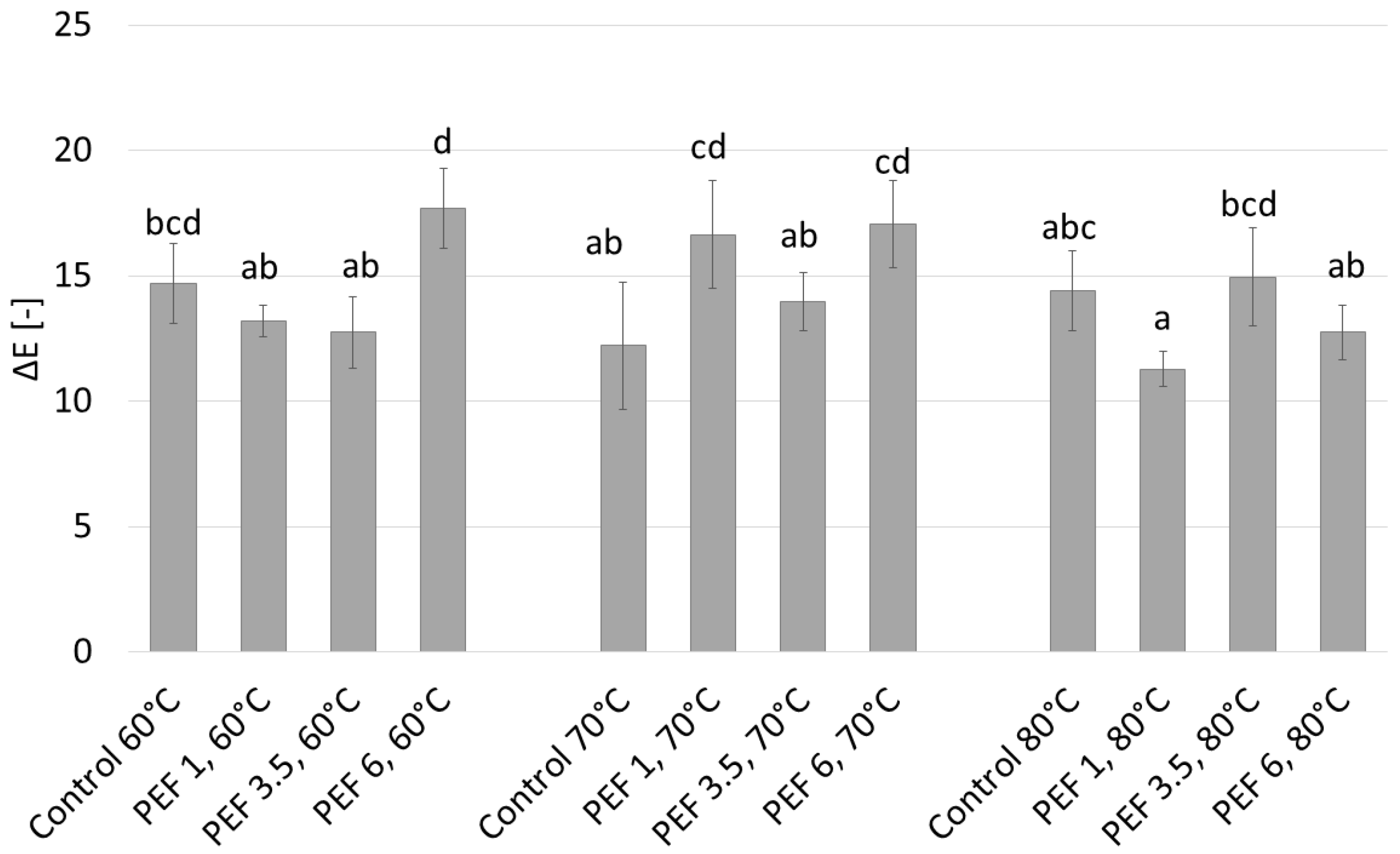 Sustainability 16 07699 g003