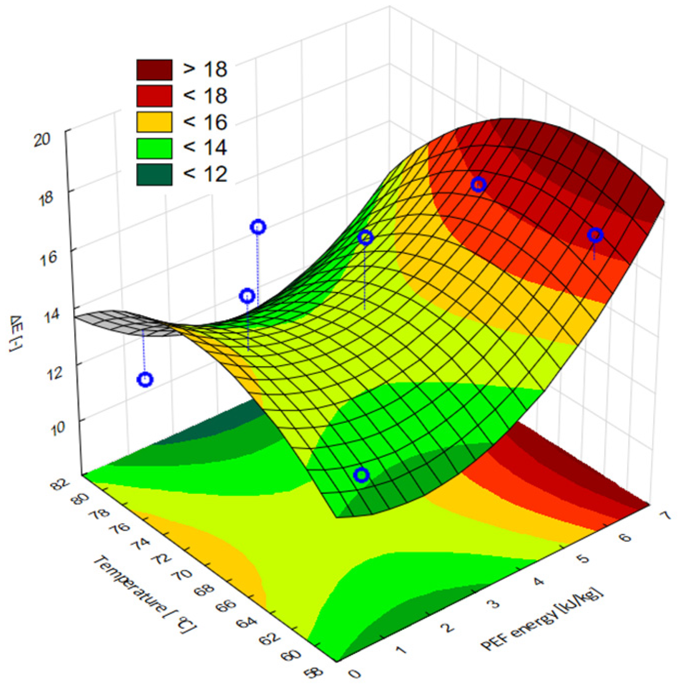 Sustainability 16 07699 g004