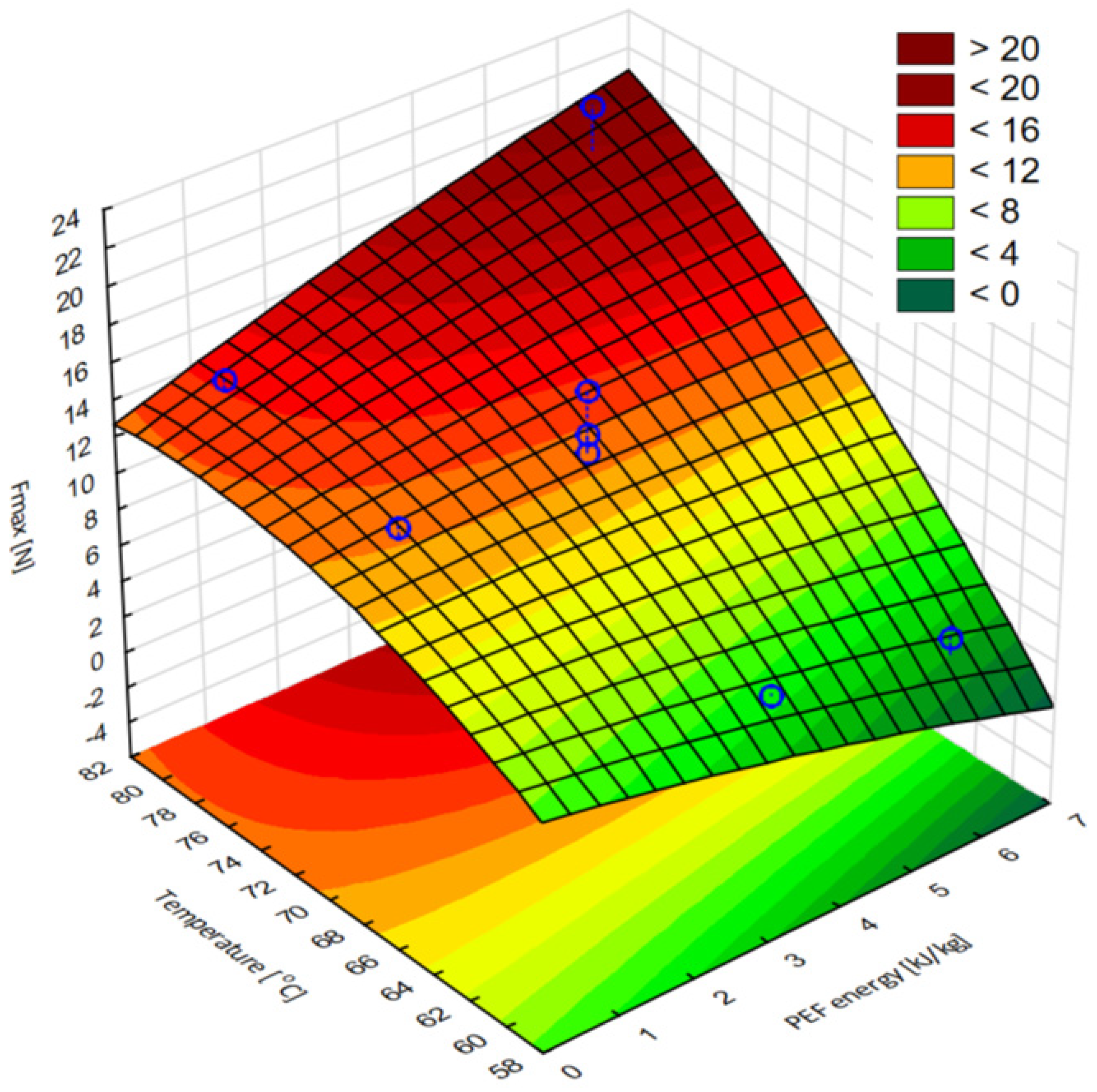 Sustainability 16 07699 g009