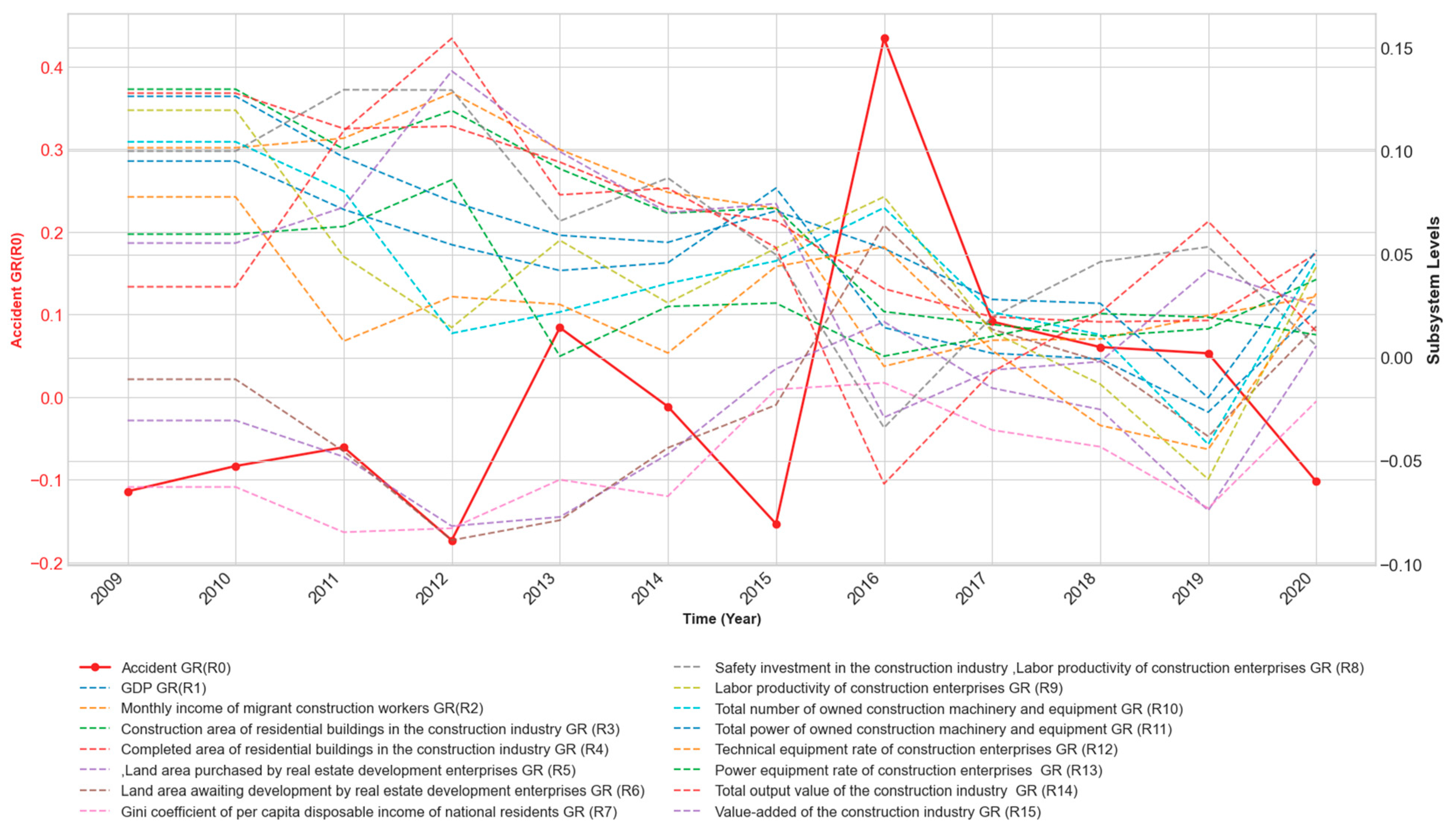 Sustainability 16 07706 g001