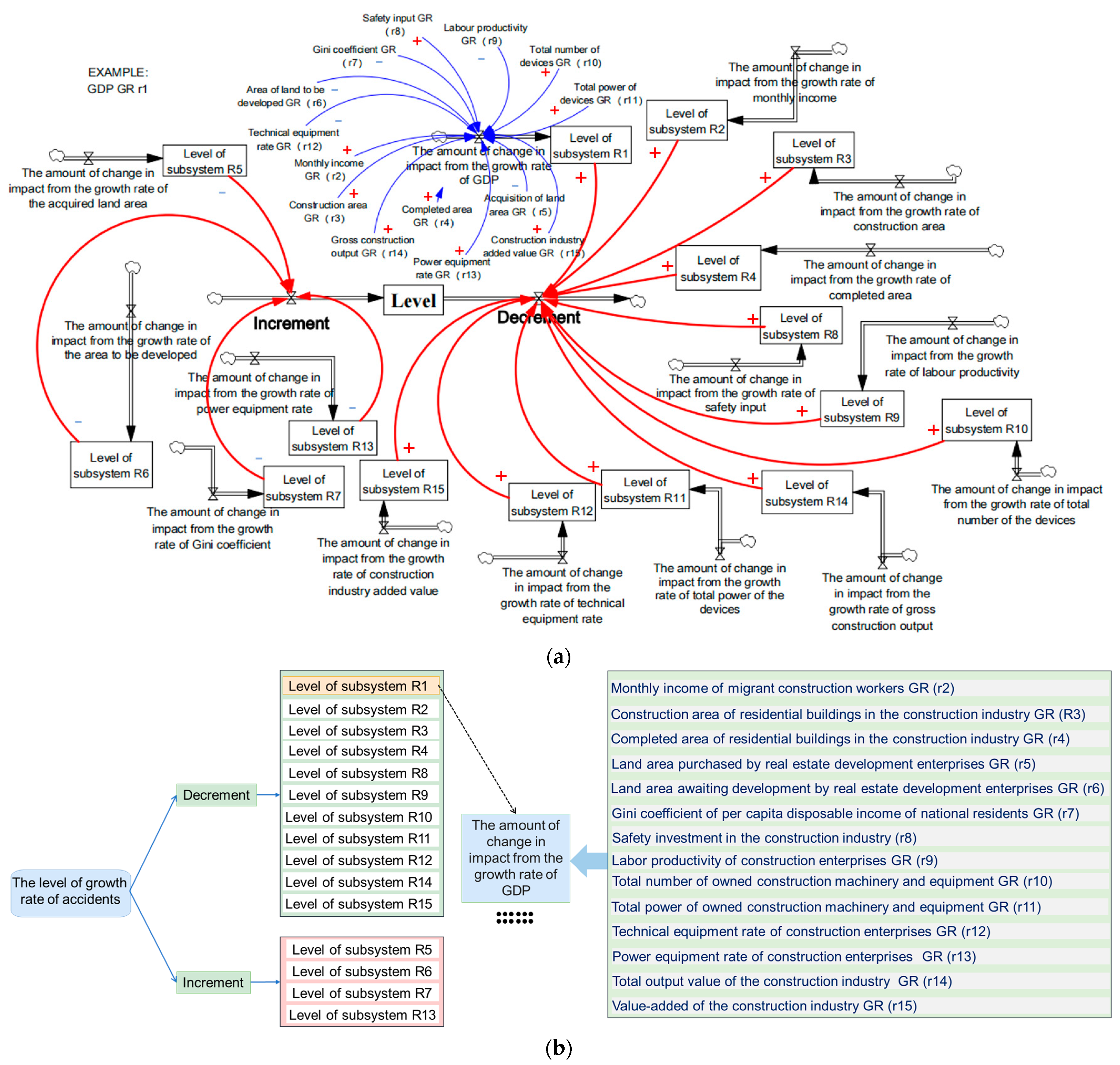 Sustainability 16 07706 g002