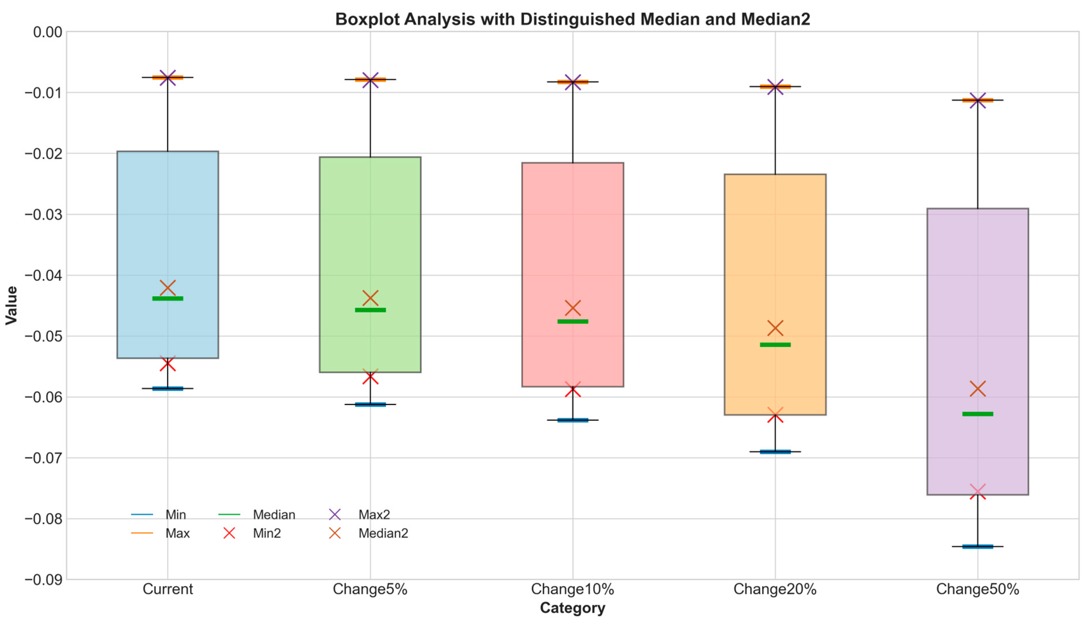 Sustainability 16 07706 g010