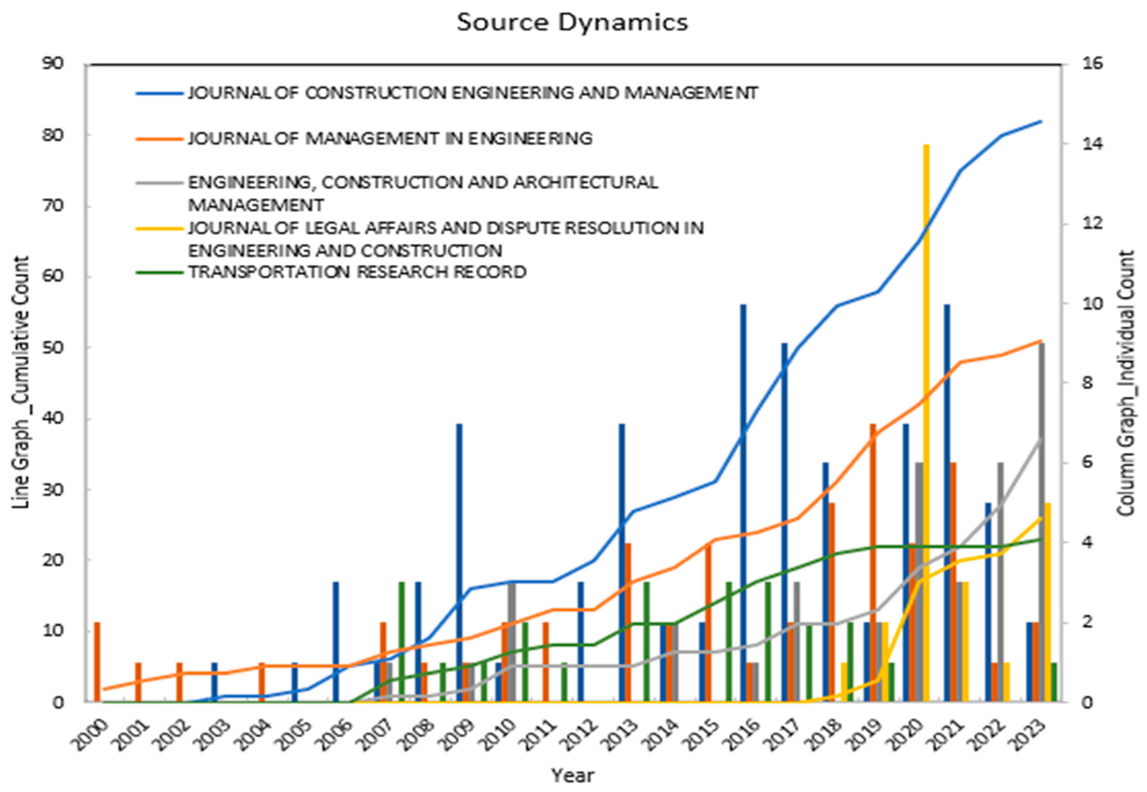 Sustainability 16 07707 g008